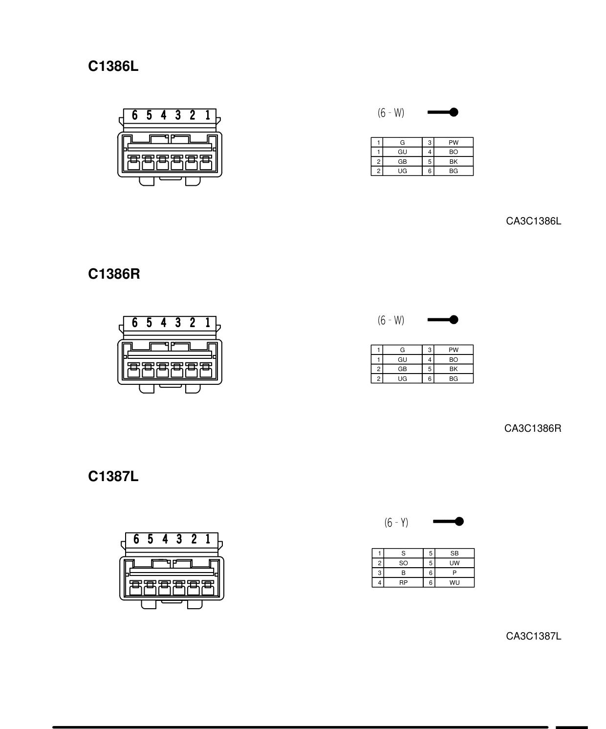 Connector Views – Circuit Diagram