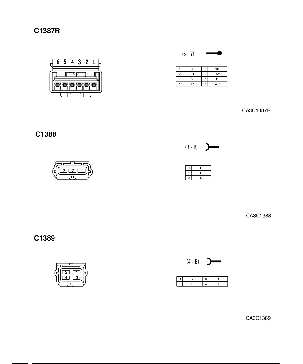 Connector Views – Circuit Diagram