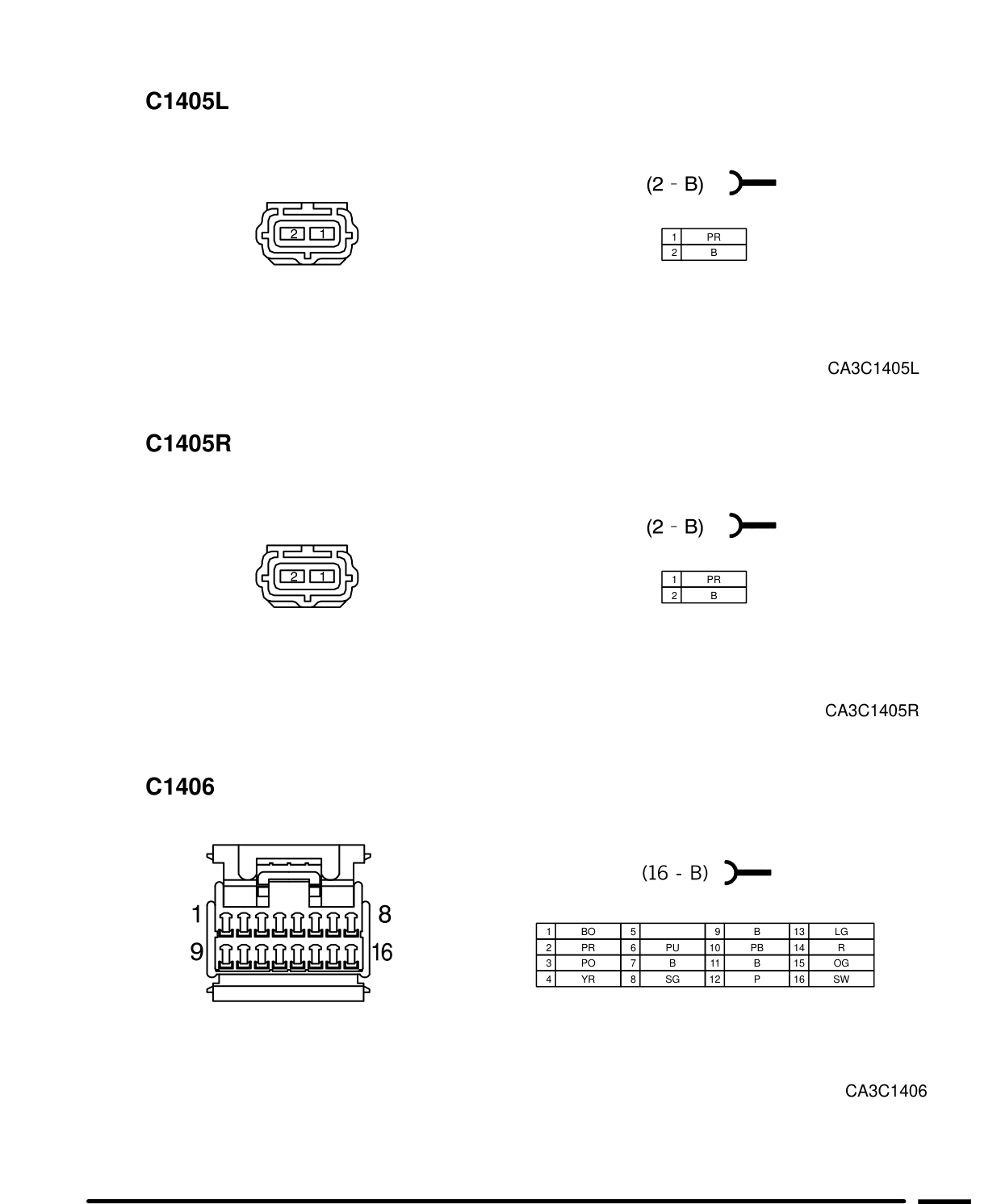 Connector Views – Circuit Diagram