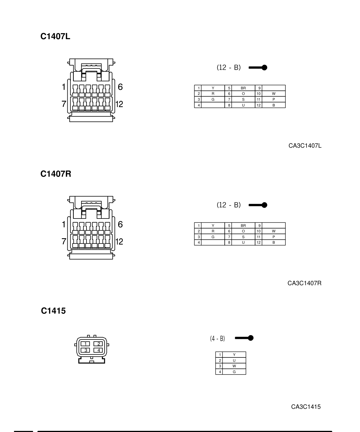 Connector Views – Circuit Diagram