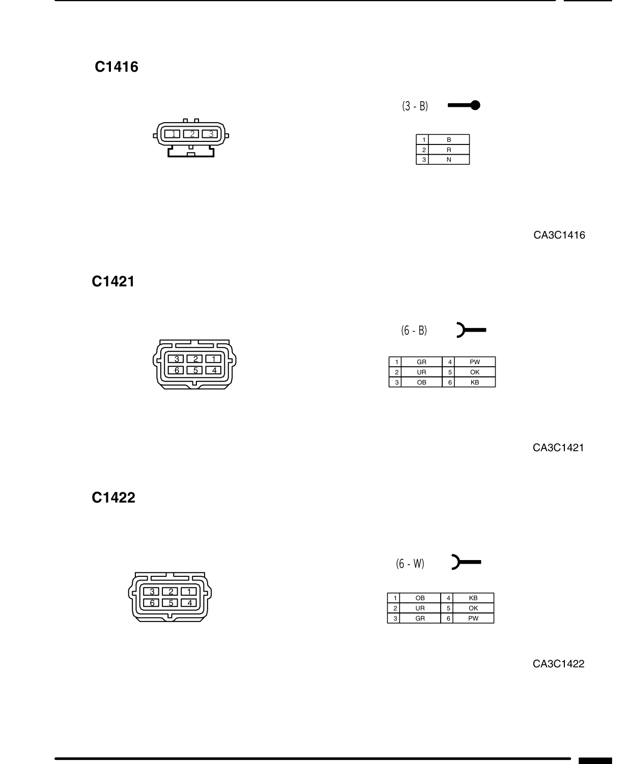 Connector Views – Circuit Diagram