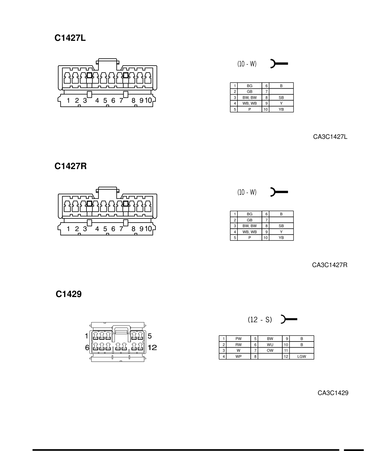 Connector Views – Circuit Diagram