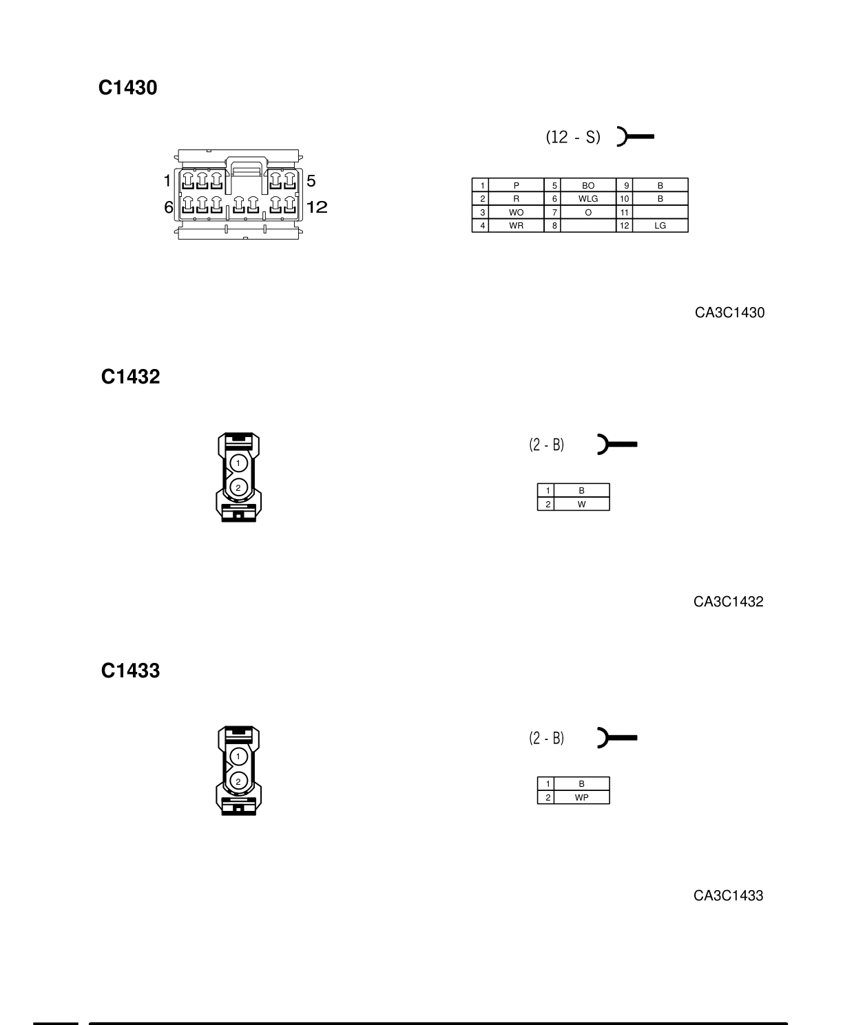 Connector Views – Circuit Diagram
