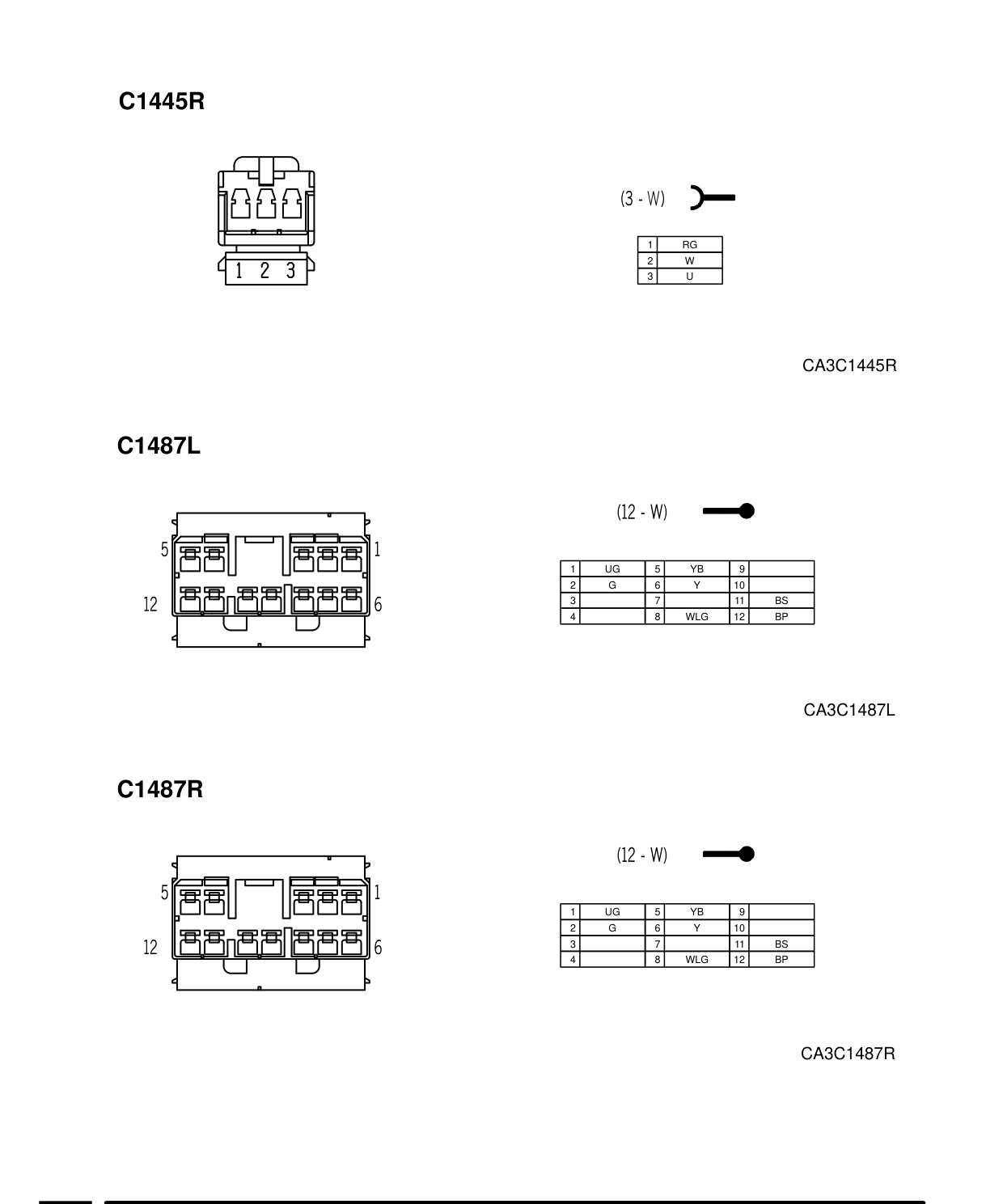 Connector Views – Circuit Diagram