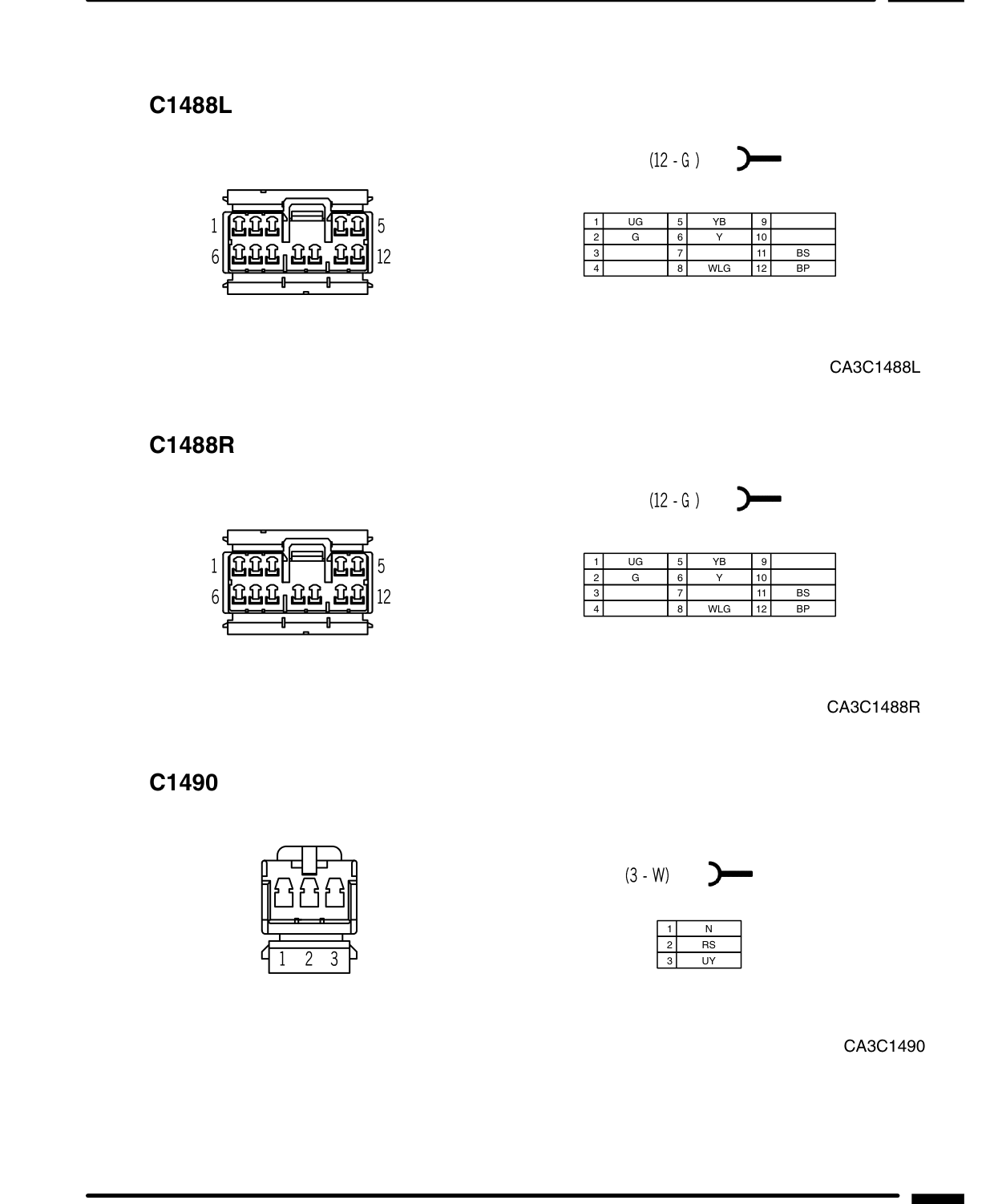 Connector Views – Circuit Diagram
