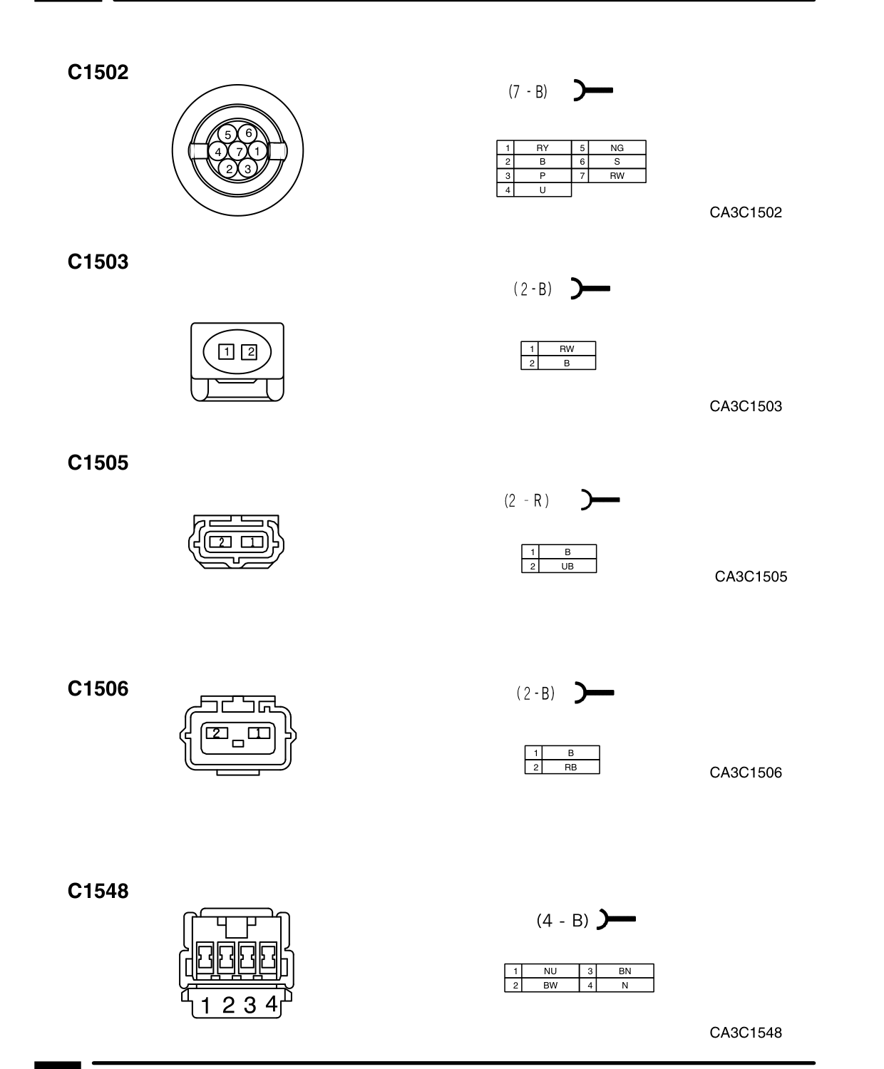 Connector Views – Rev: 11/99