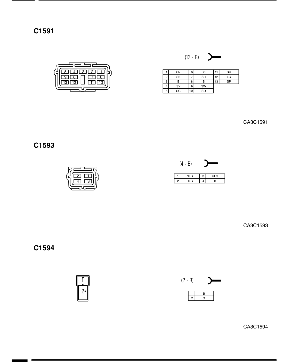 Connector Views – Circuit Diagram
