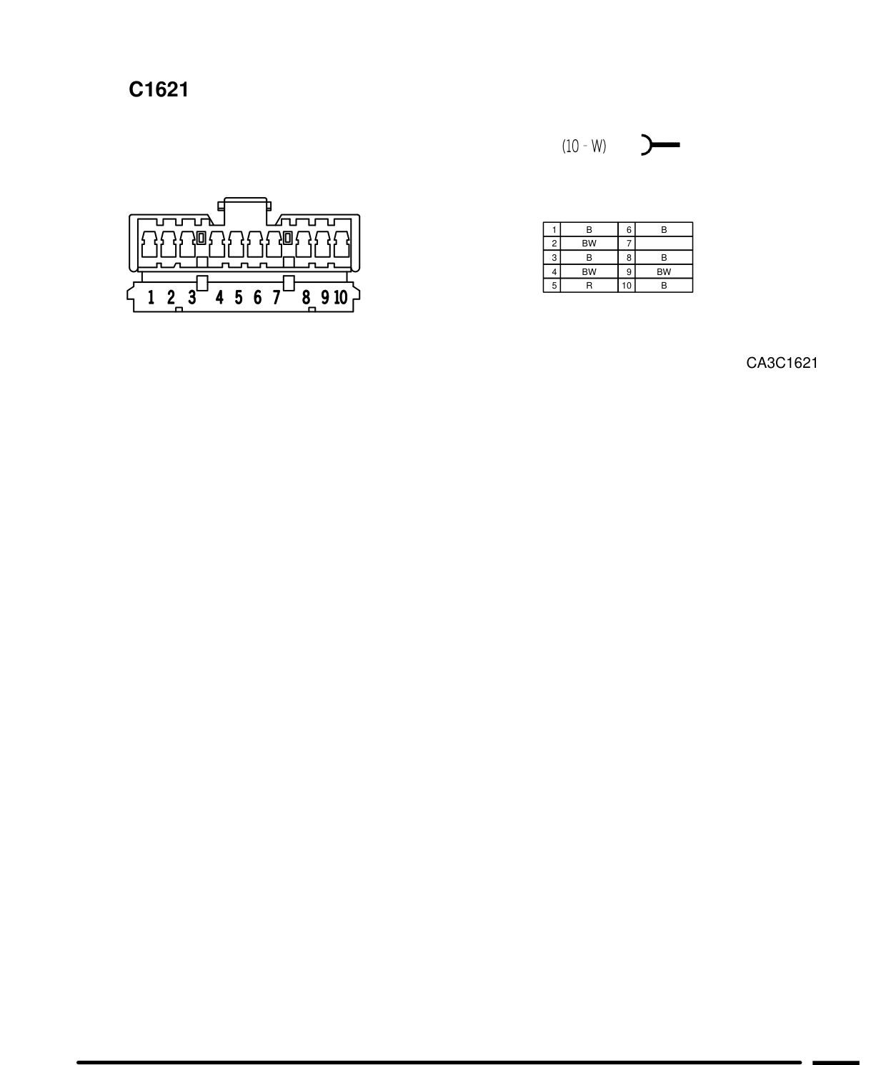 Connector Views – Circuit Diagram