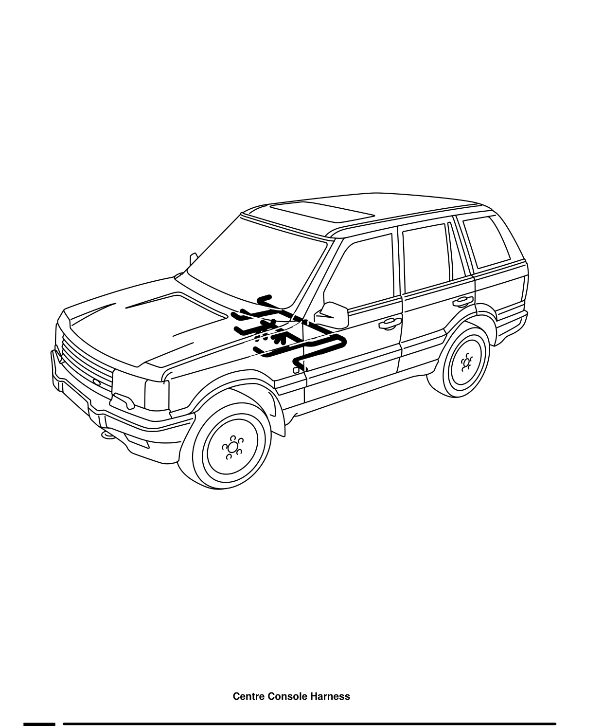 Ground – Harness Routing