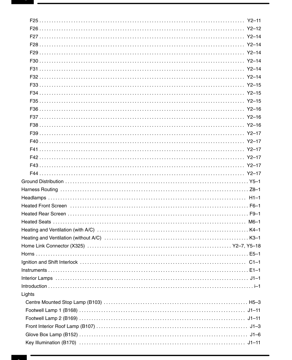 Index – Page