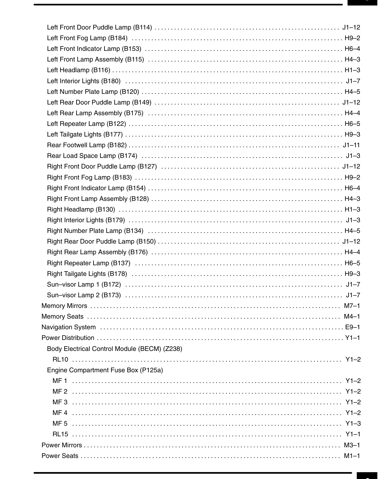 Index – Page