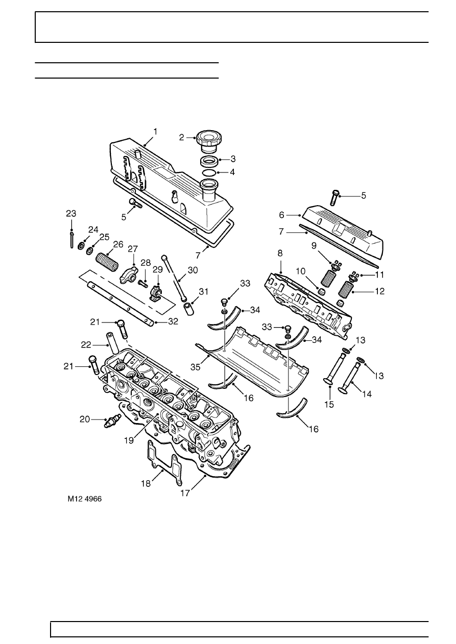 Land Rover Workshop Service and Repair Manuals > Range Rover P38 > 12 ...