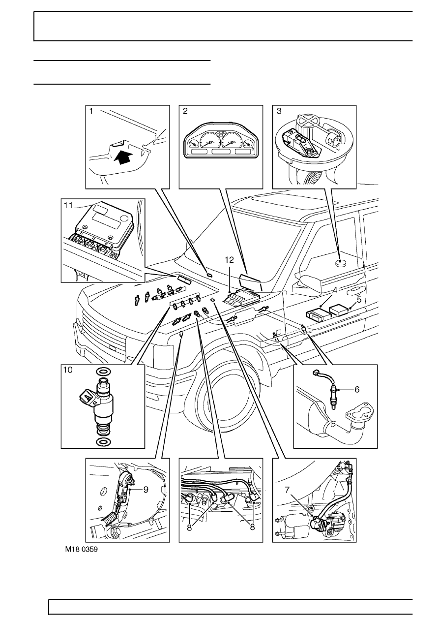 Land Rover Service and Repair Manuals > Range Rover P38 > 19