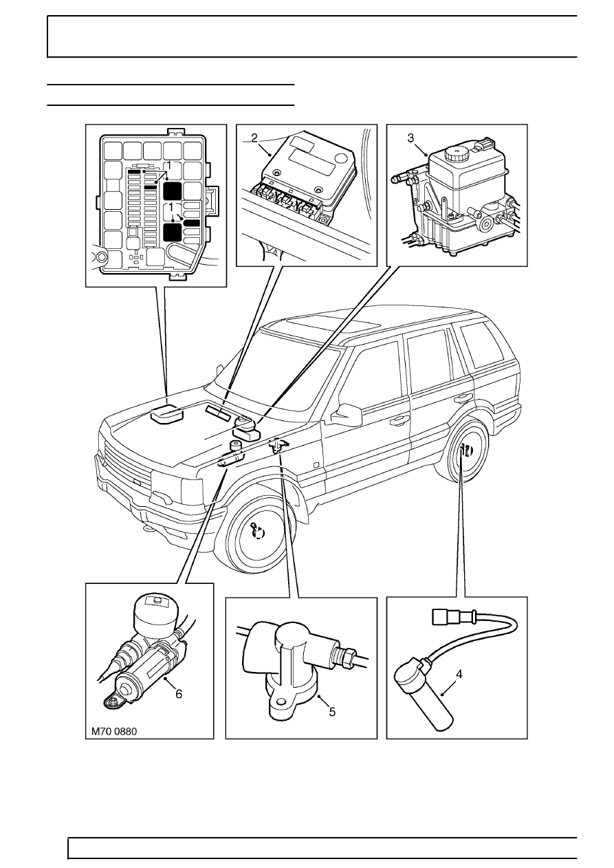 70 - BRAKES - ABS > DESCRIPTION AND OPERATION > LOCATION OF COMPONENTS -  ABS FROM 99MY
