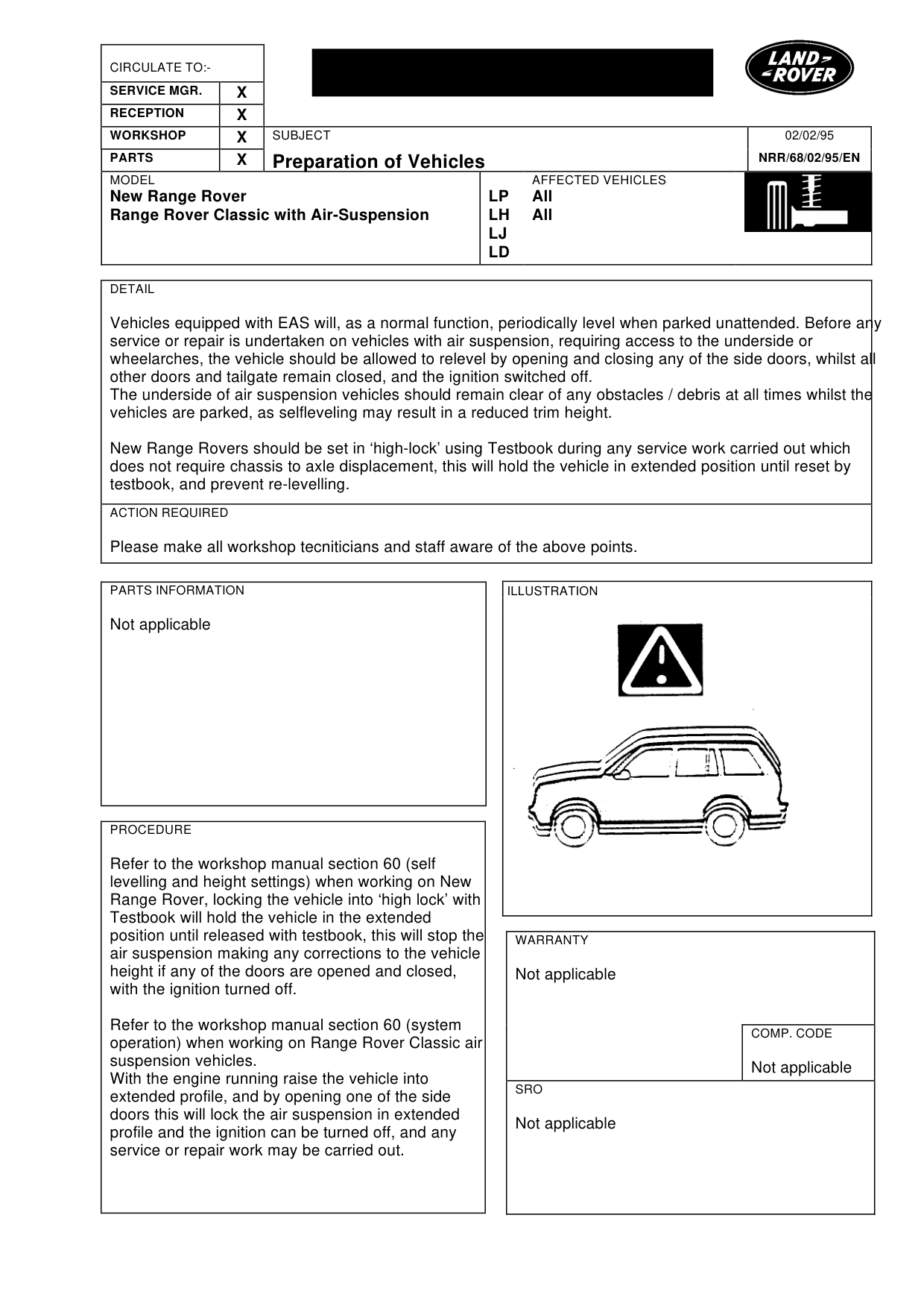 Preparation Of Vehicles – bulletin page 1