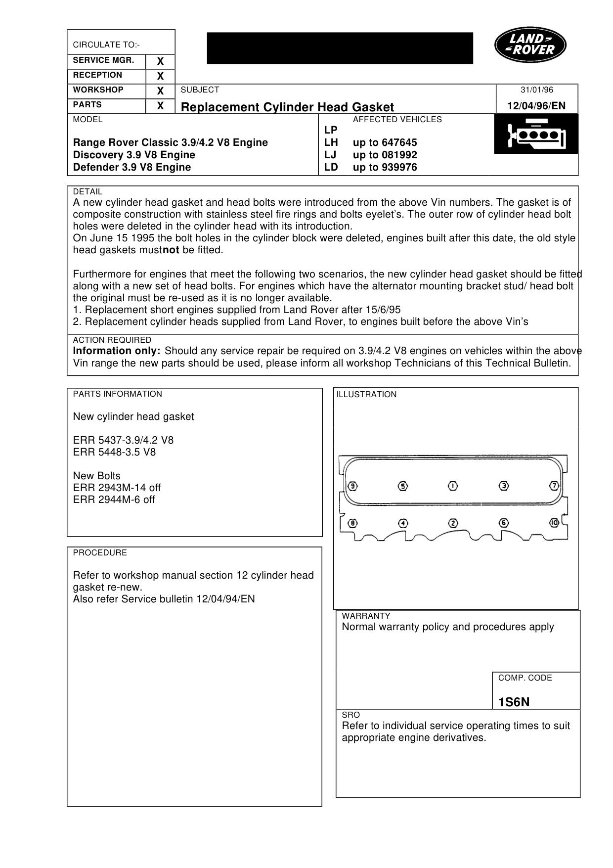 Replacement Cylinder Head Gasket – bulletin page 1