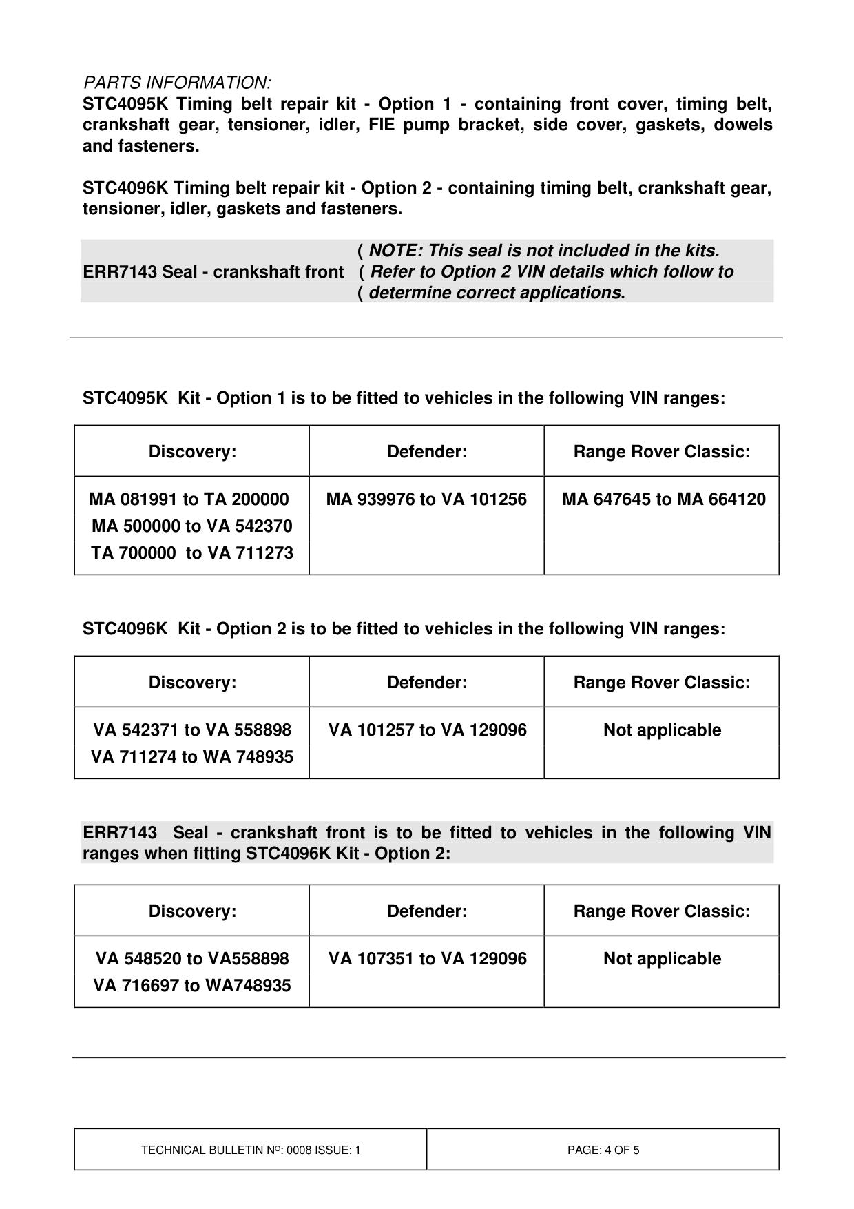 Timing Belt Failure - Misalignment – bulletin page 4