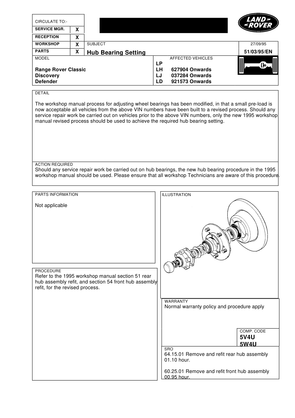 Hub Bearing Setting – bulletin page 1