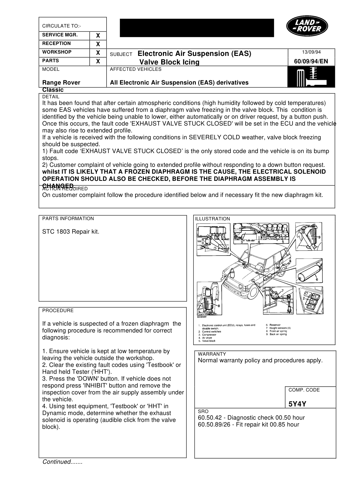 Electronic Air Suspension (Eas) Valve Block Icing – bulletin page 1
