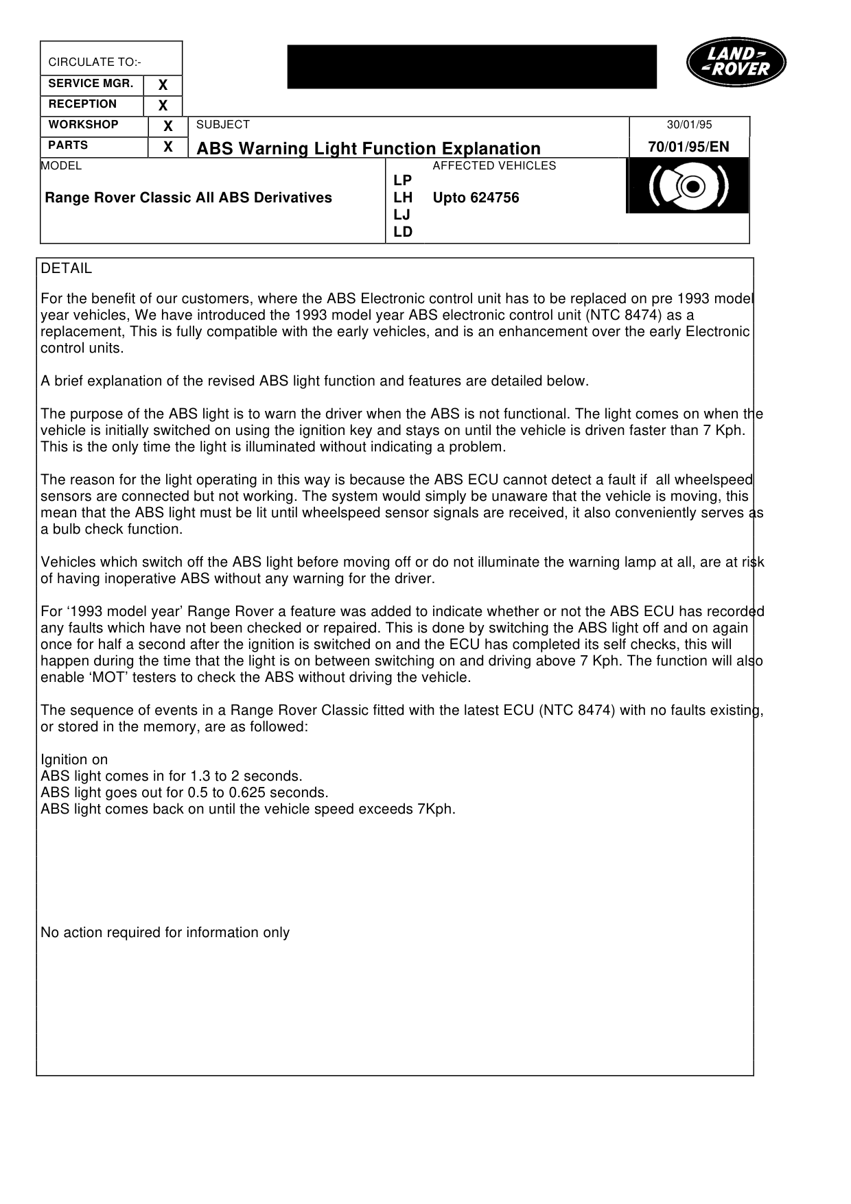 Abs Warning Light Function Explantion – bulletin page 1