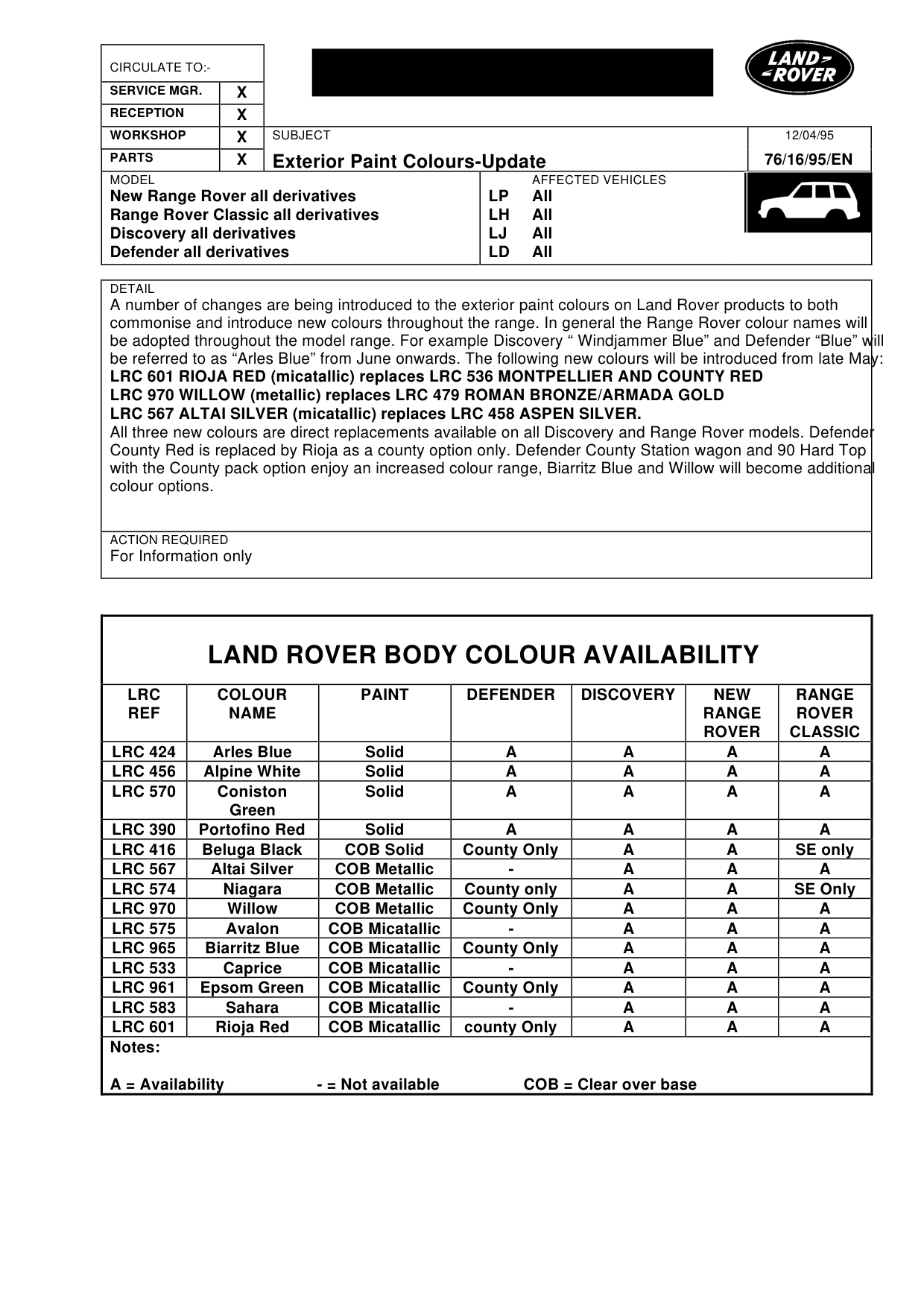 Exterior Paint Colours-Update – bulletin page 1