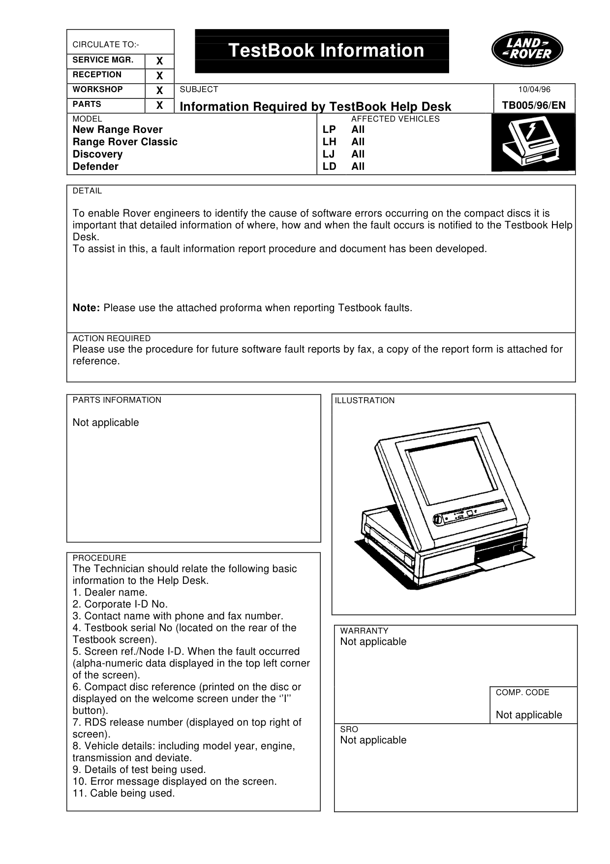 Information Required By Testbook Help Desk – bulletin page 1