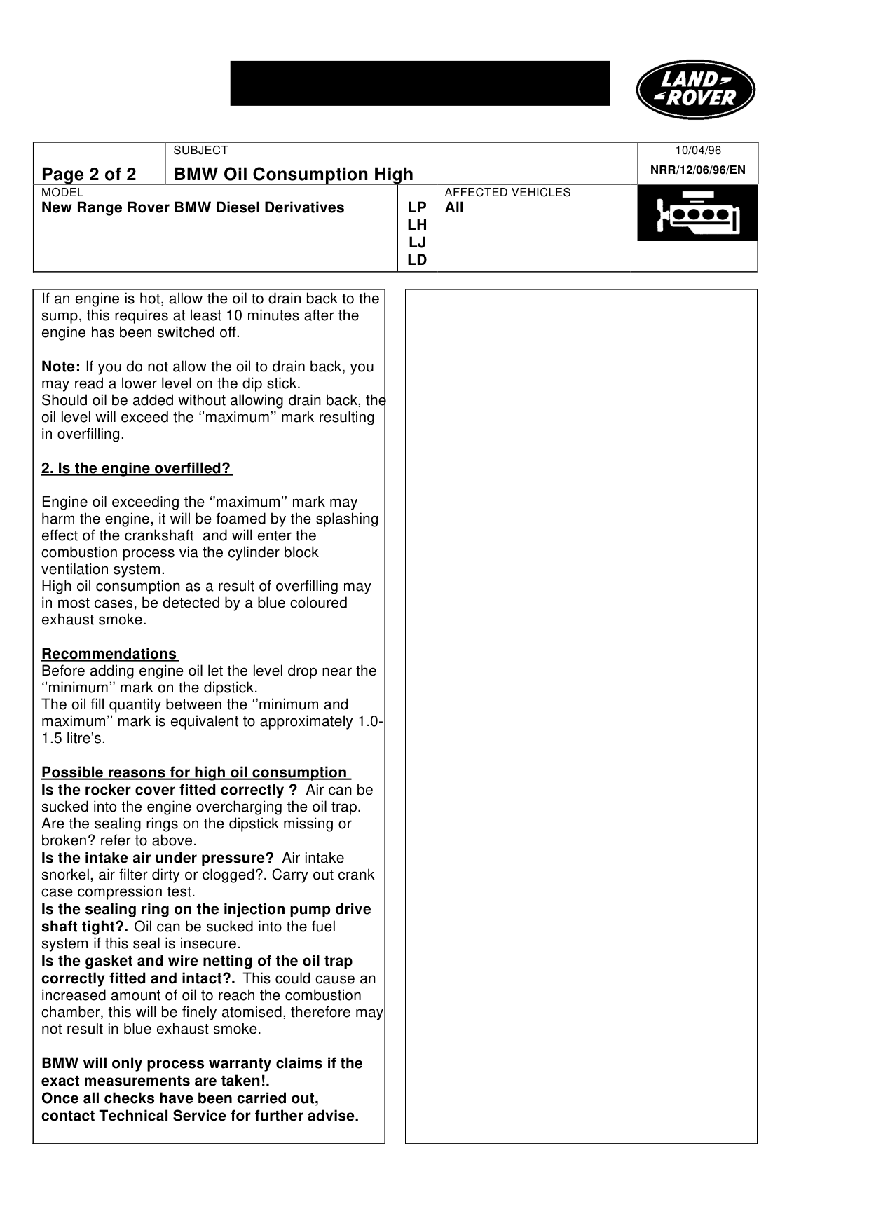 Bmw Oil Consumption High – bulletin page 2