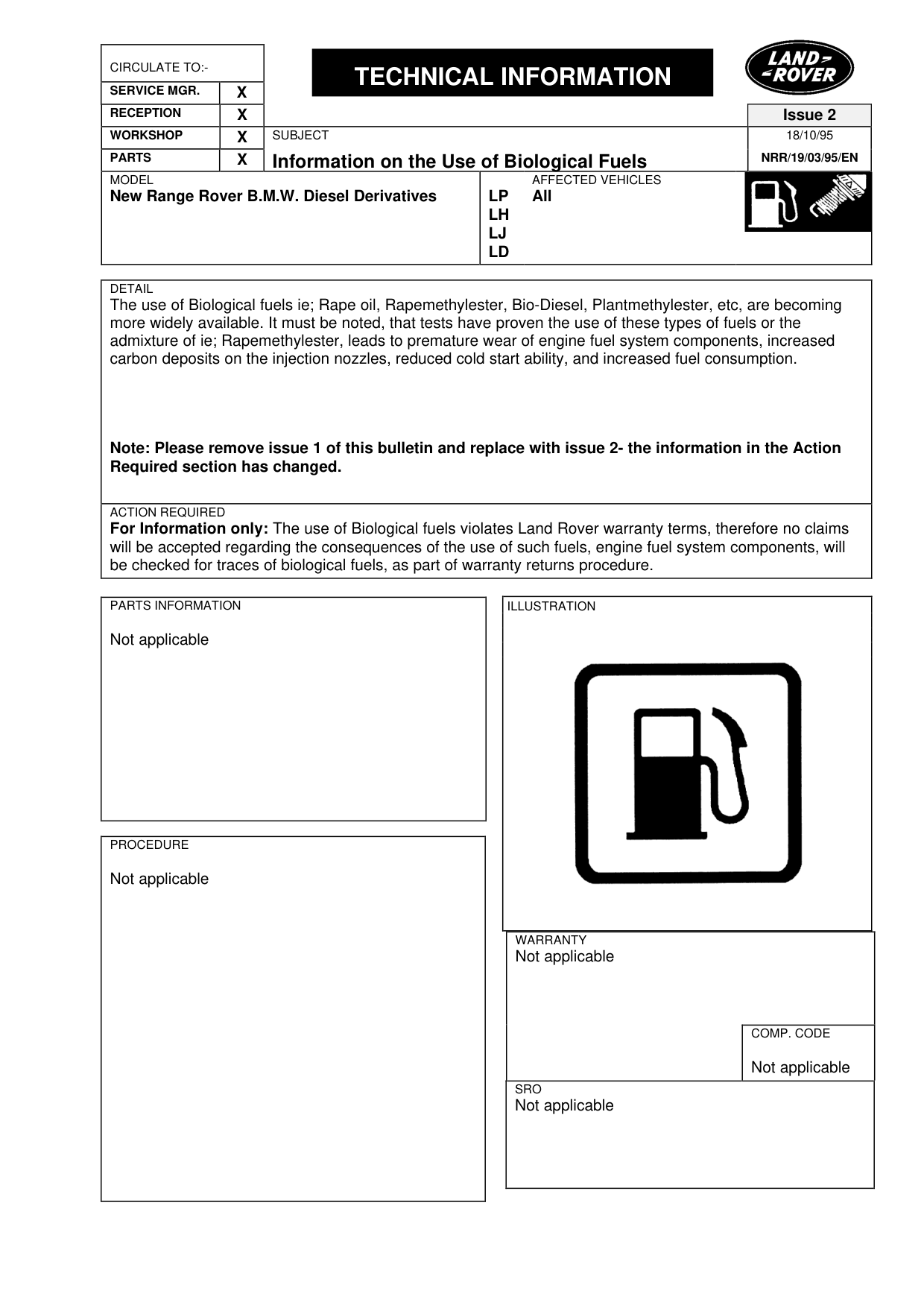 Biological Fuel Information – bulletin page 1