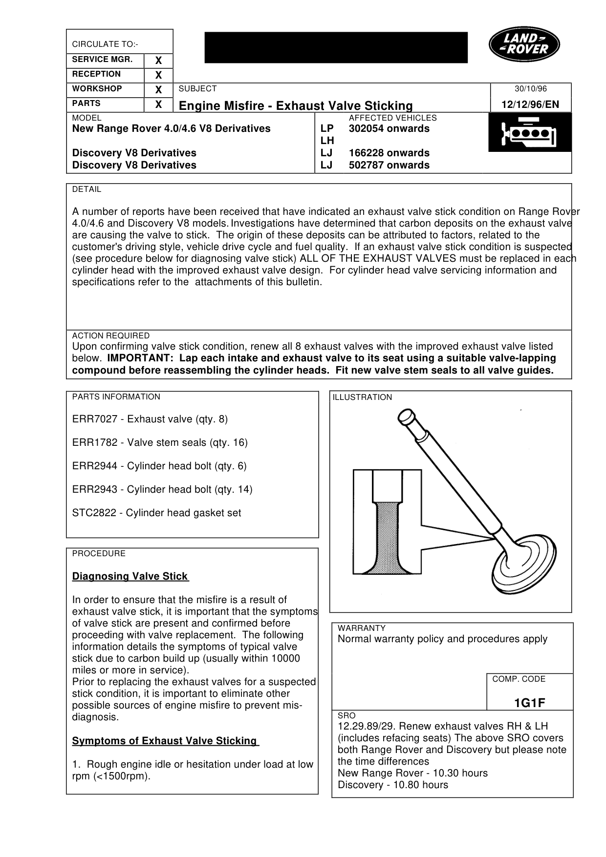 Engine Misfire-Exhaust Valve Sticking – bulletin page 1
