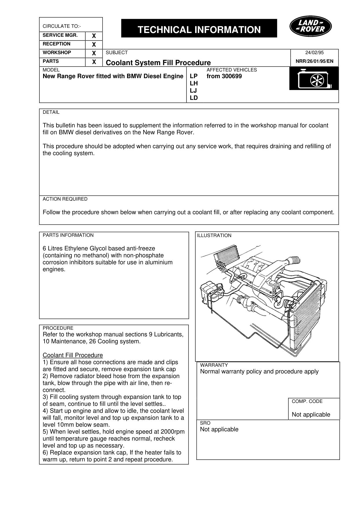 Coolant System Fill Procedure – bulletin page 1