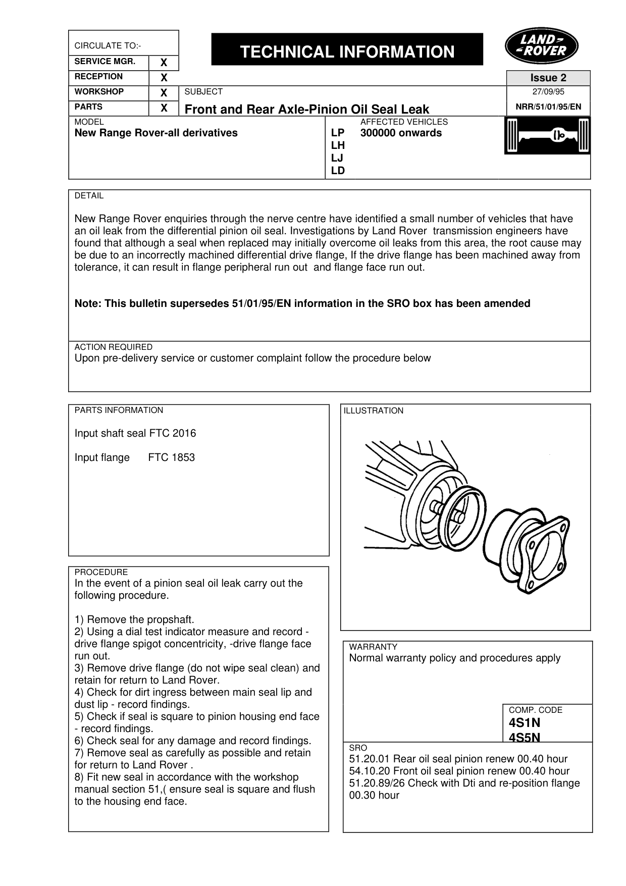 Front And Rear Axle-Pinion Oil Leak – bulletin page 1