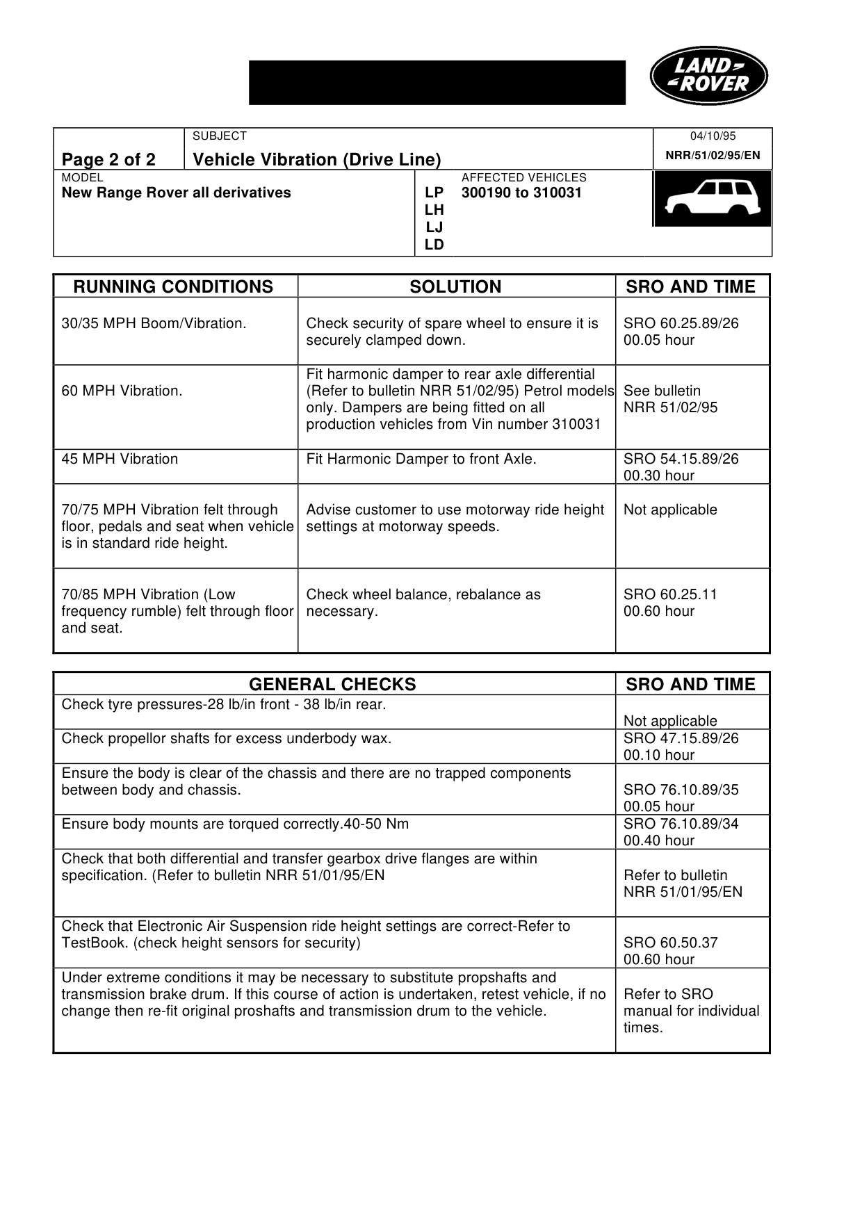 Drive Line Vibration – bulletin page 2