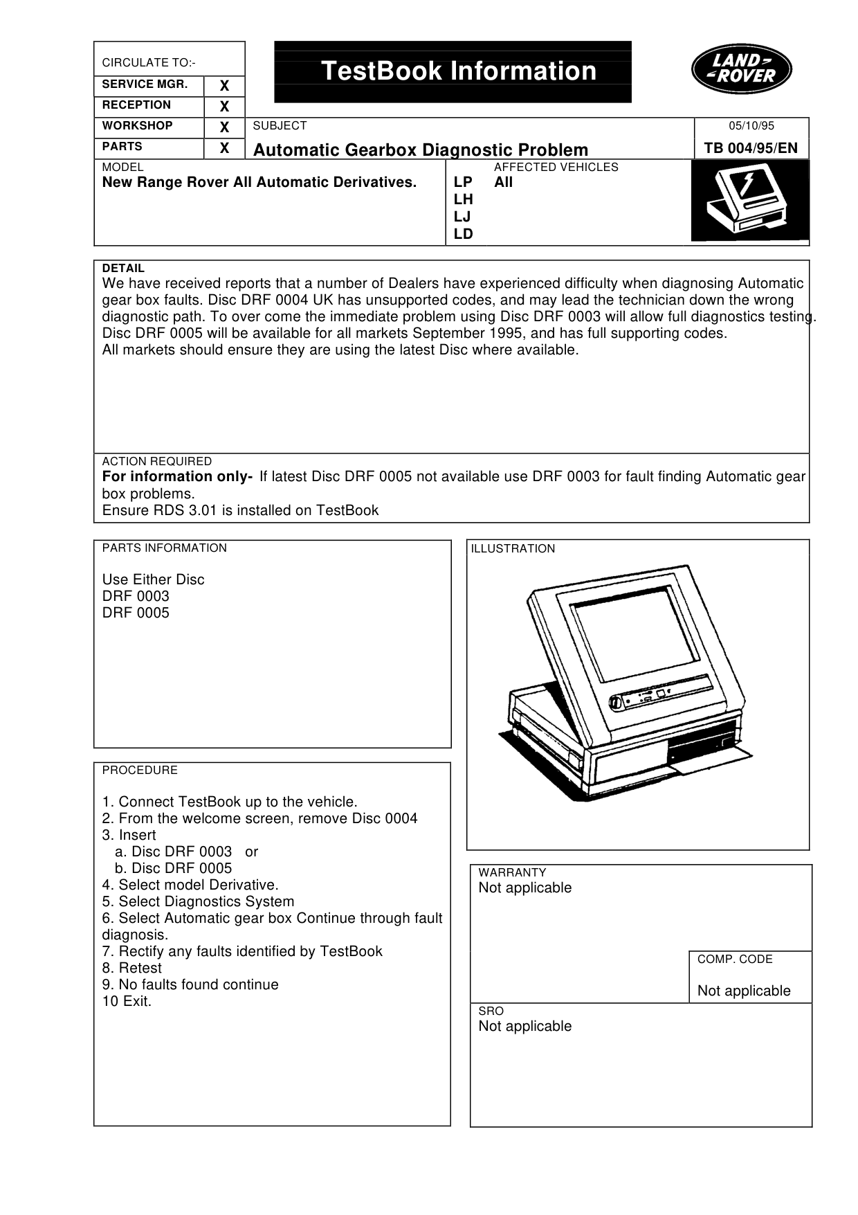 Automatic Gearbox Diagnostic Problem – bulletin page 1