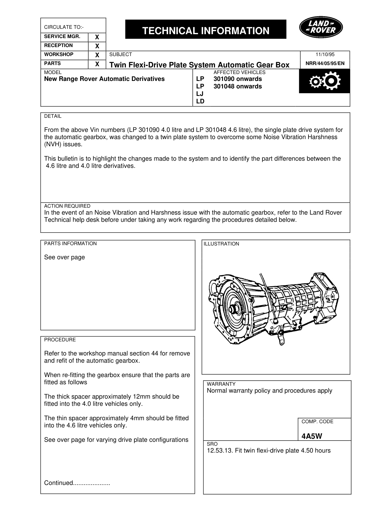 Twin Flexi-Drive Plate System Automatic Gearbox – bulletin page 1