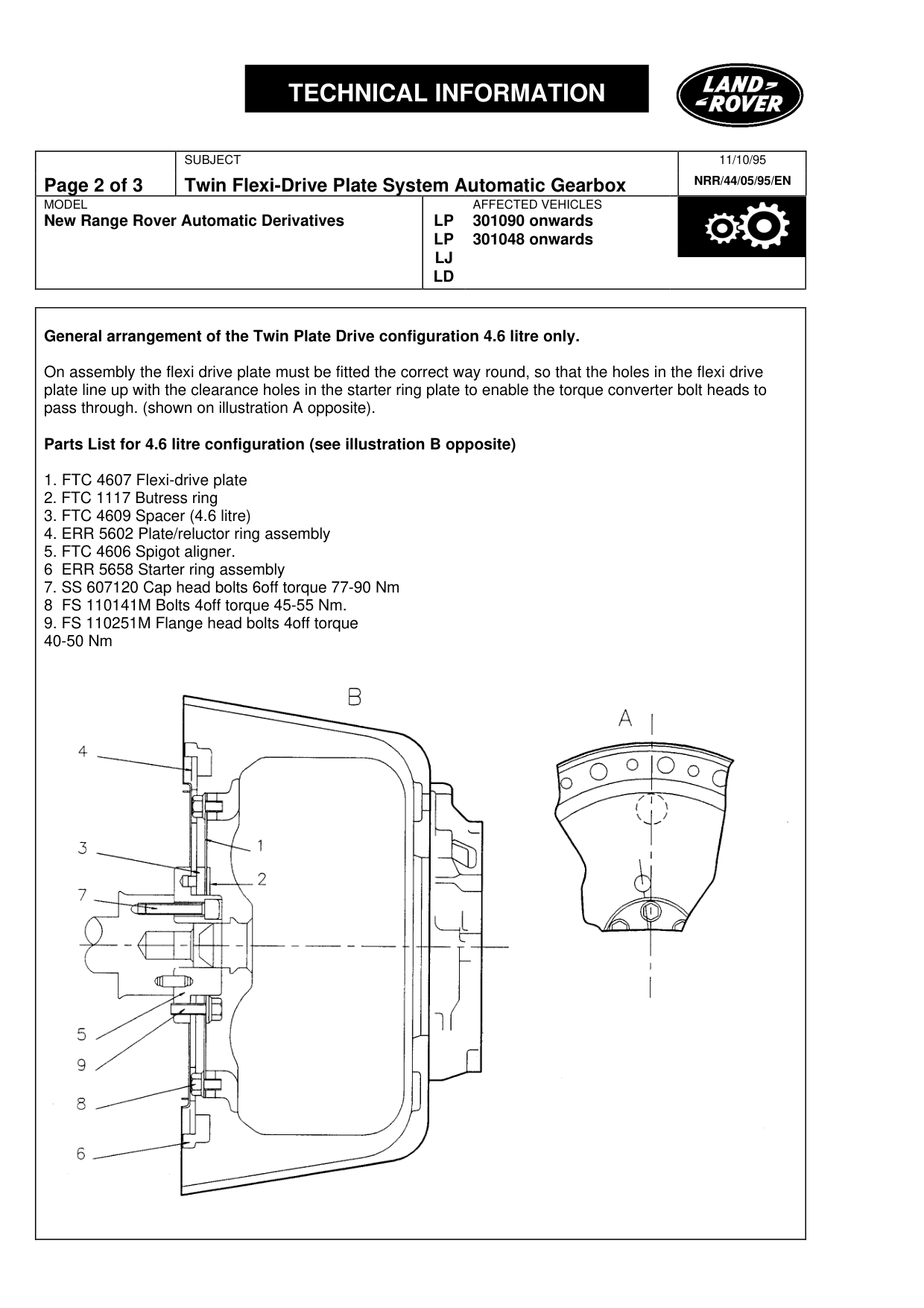 Twin Flexi-Drive Plate System Automatic Gearbox – bulletin page 2