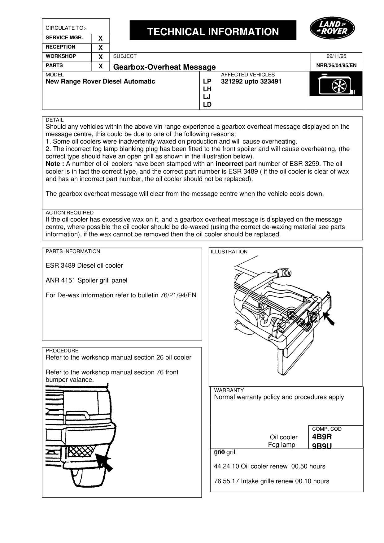 Gearbox - Overheat Message – bulletin page 1