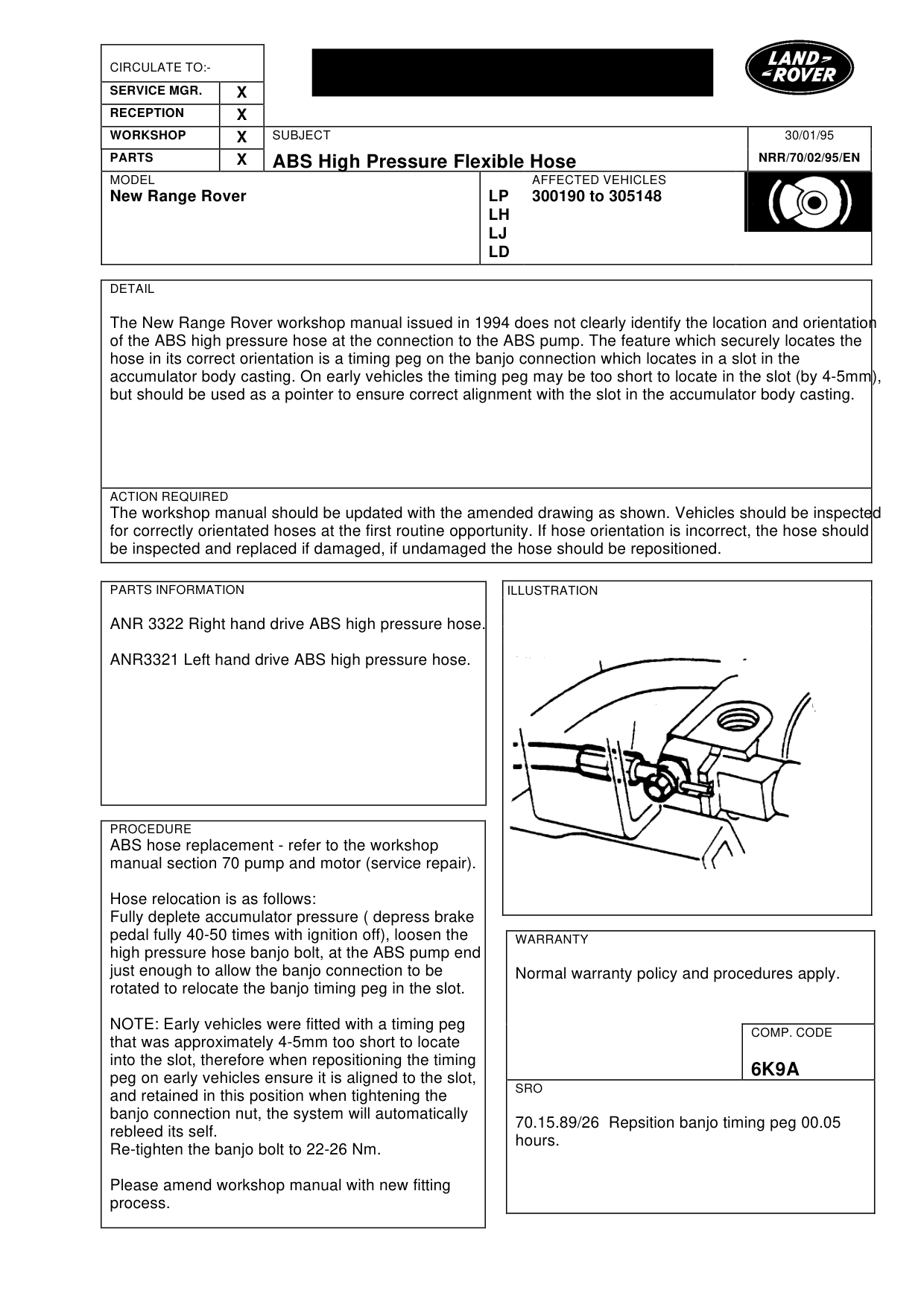 Abs High Pressure Flexible Hose – bulletin page 1