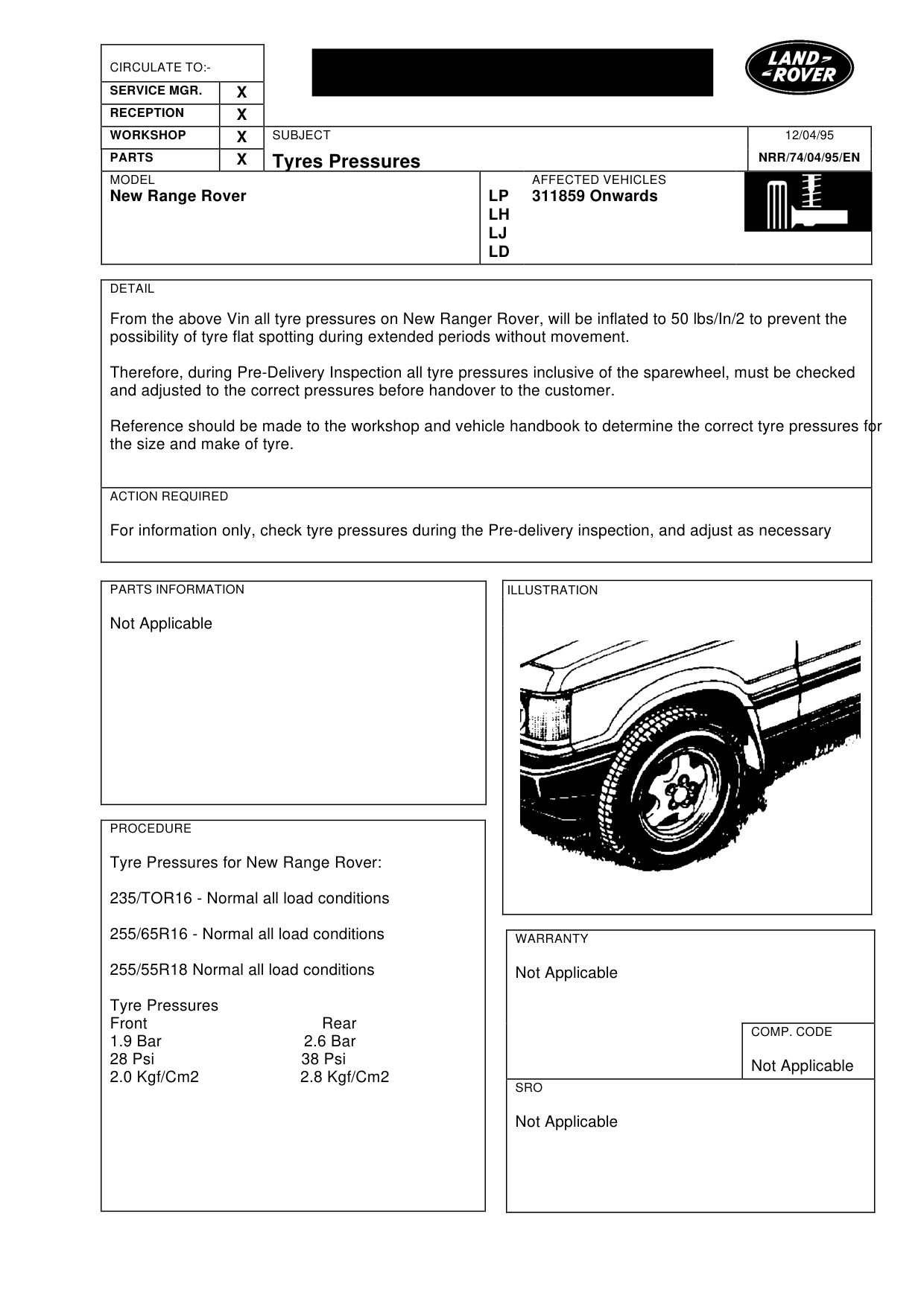 Tyre Pressures – bulletin page 1