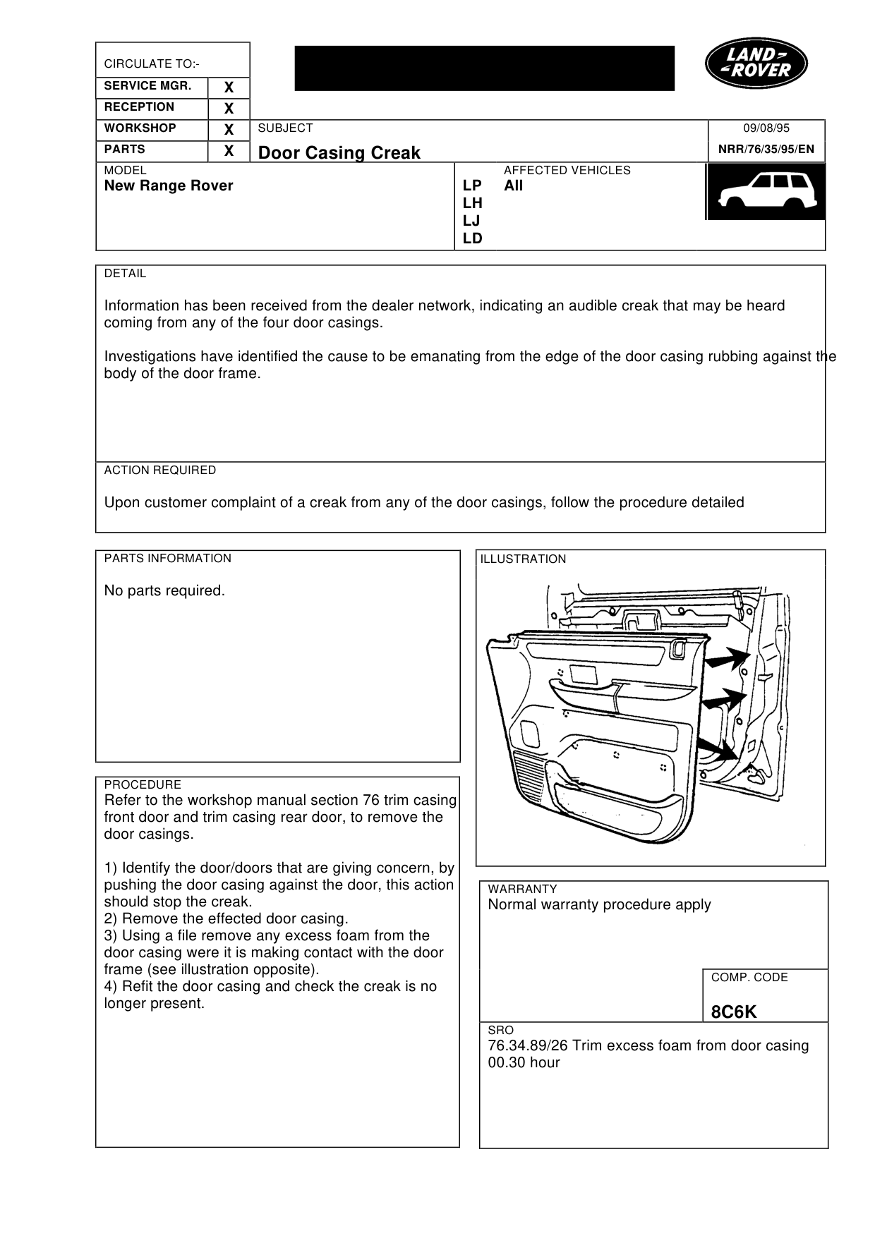 Door Casing Creak – bulletin page 1