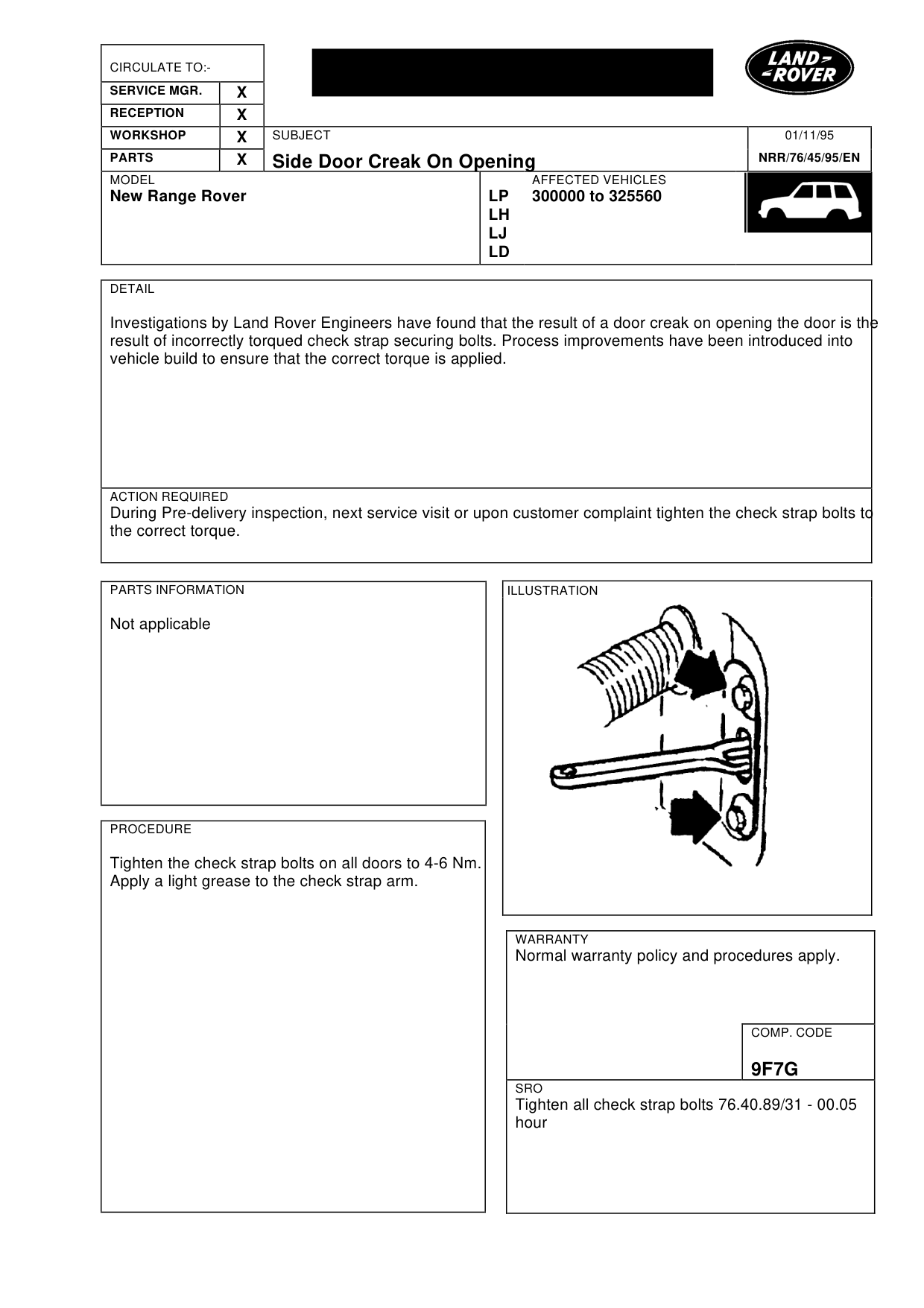 Side Door Creak On Opening – bulletin page 1