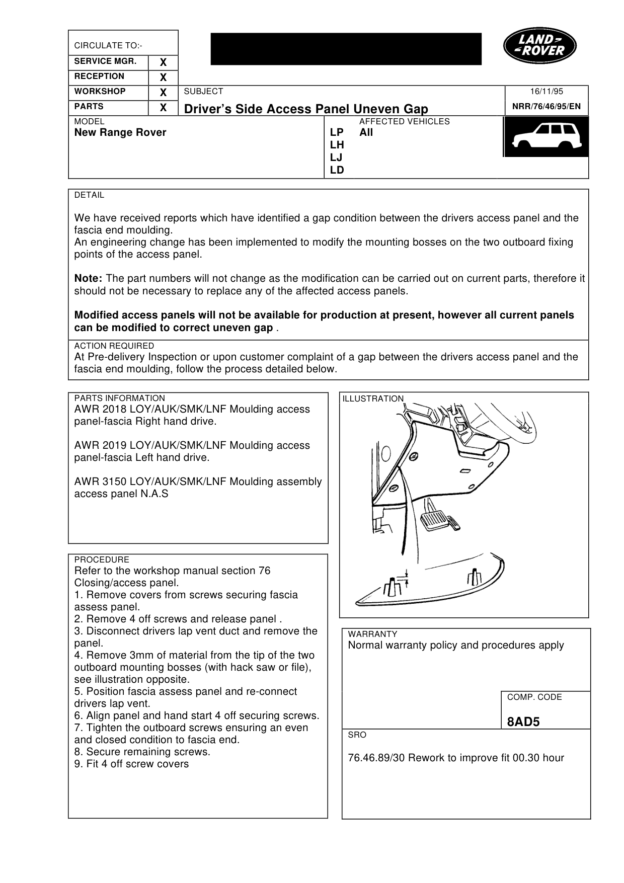 Drivers Side Access Panel Uneven Gap – bulletin page 1