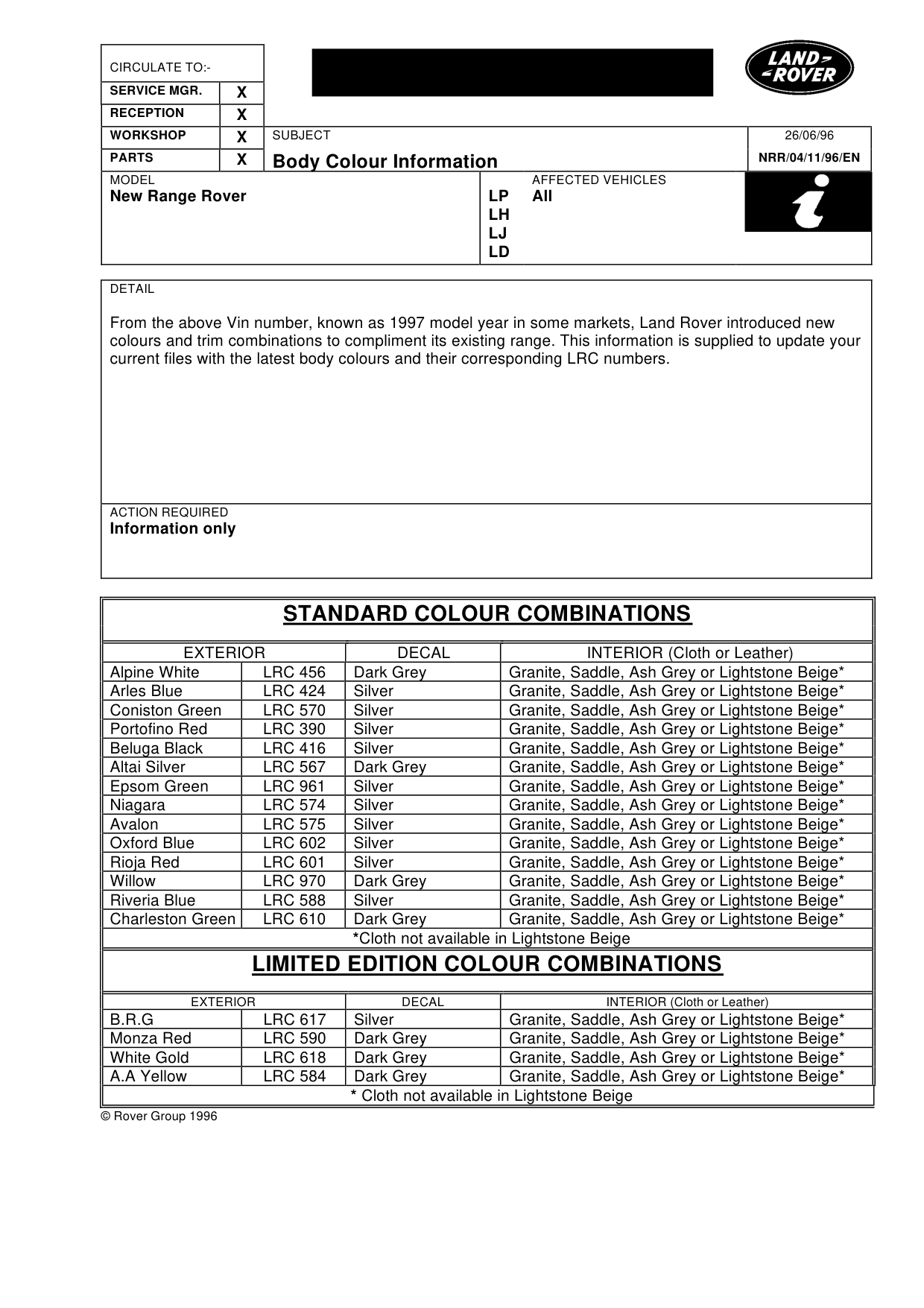 Body Colour Information – bulletin page 1
