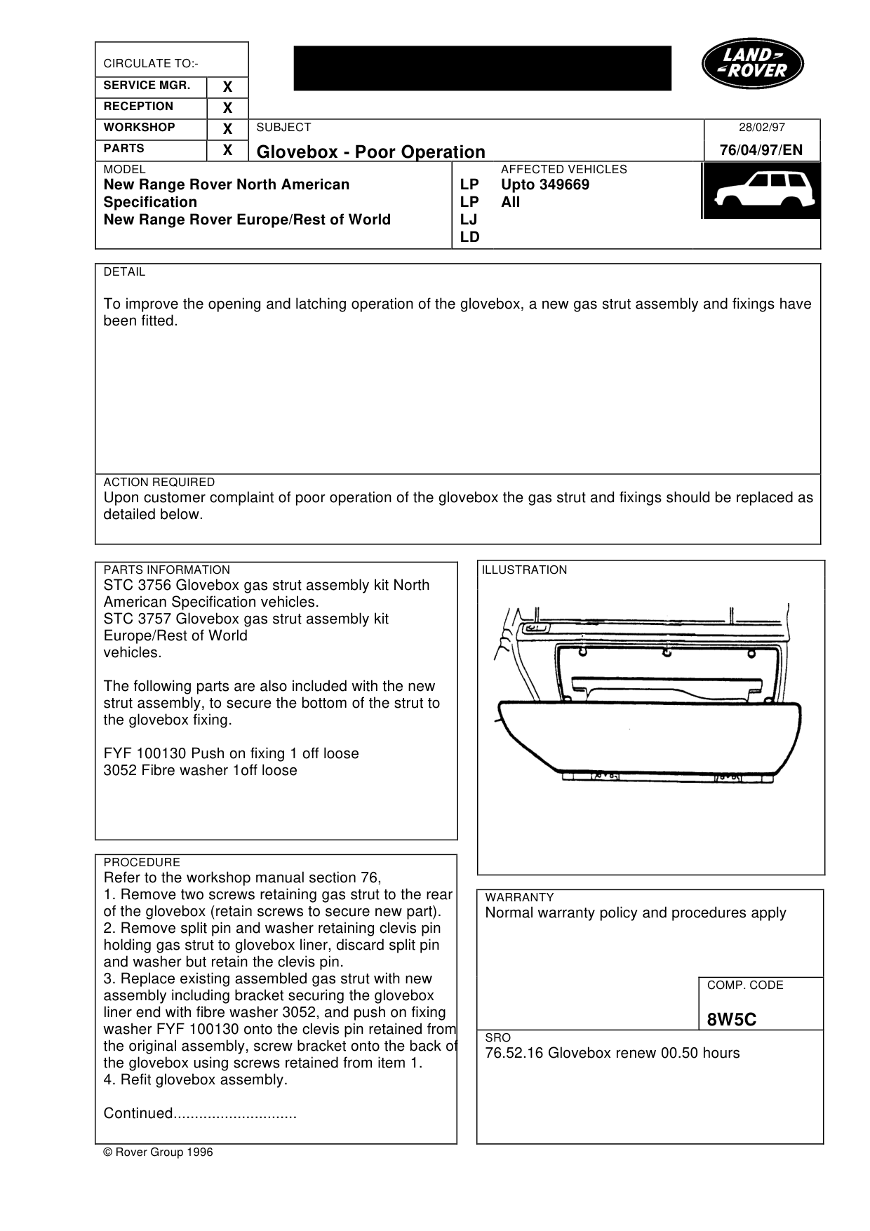 Glovebox Poor Operation – bulletin page 1