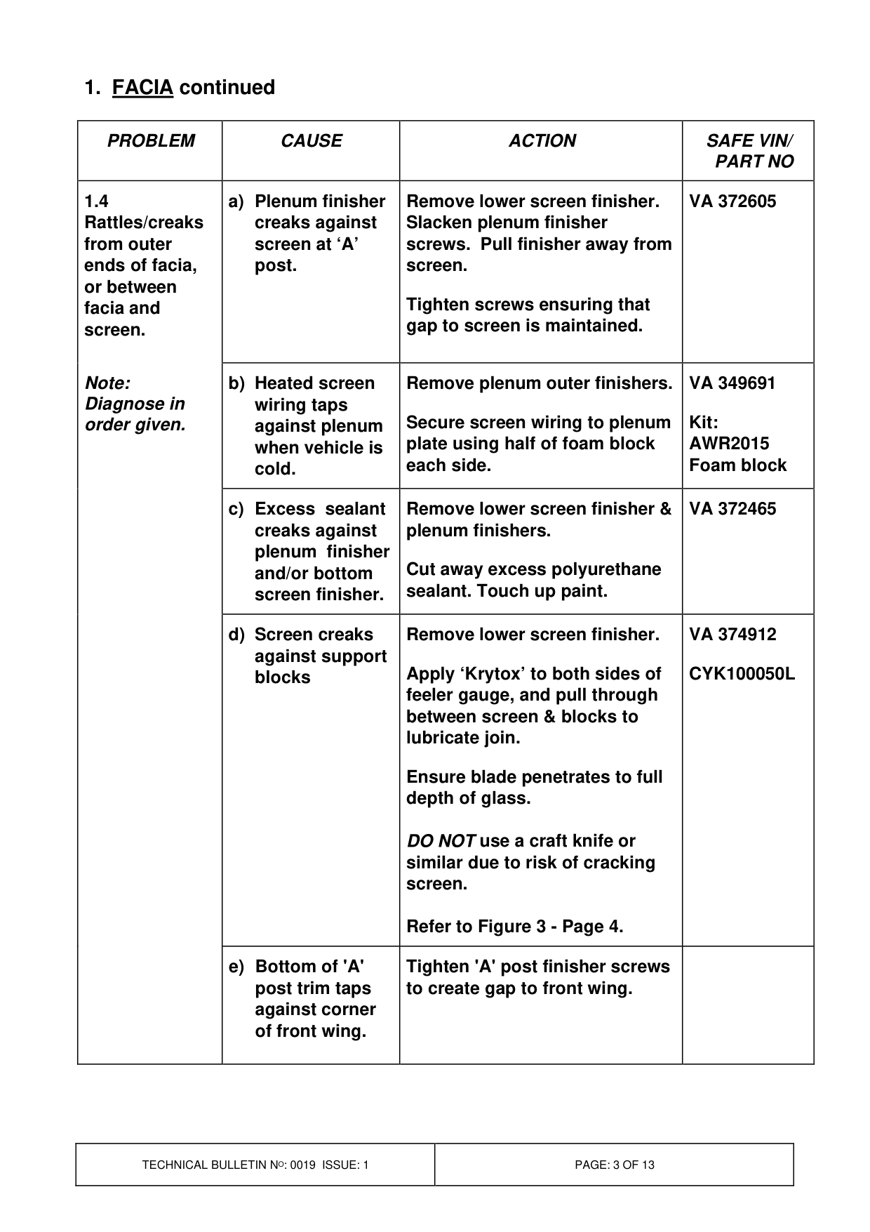 Body Interior Squeaks And Rattles – bulletin page 3