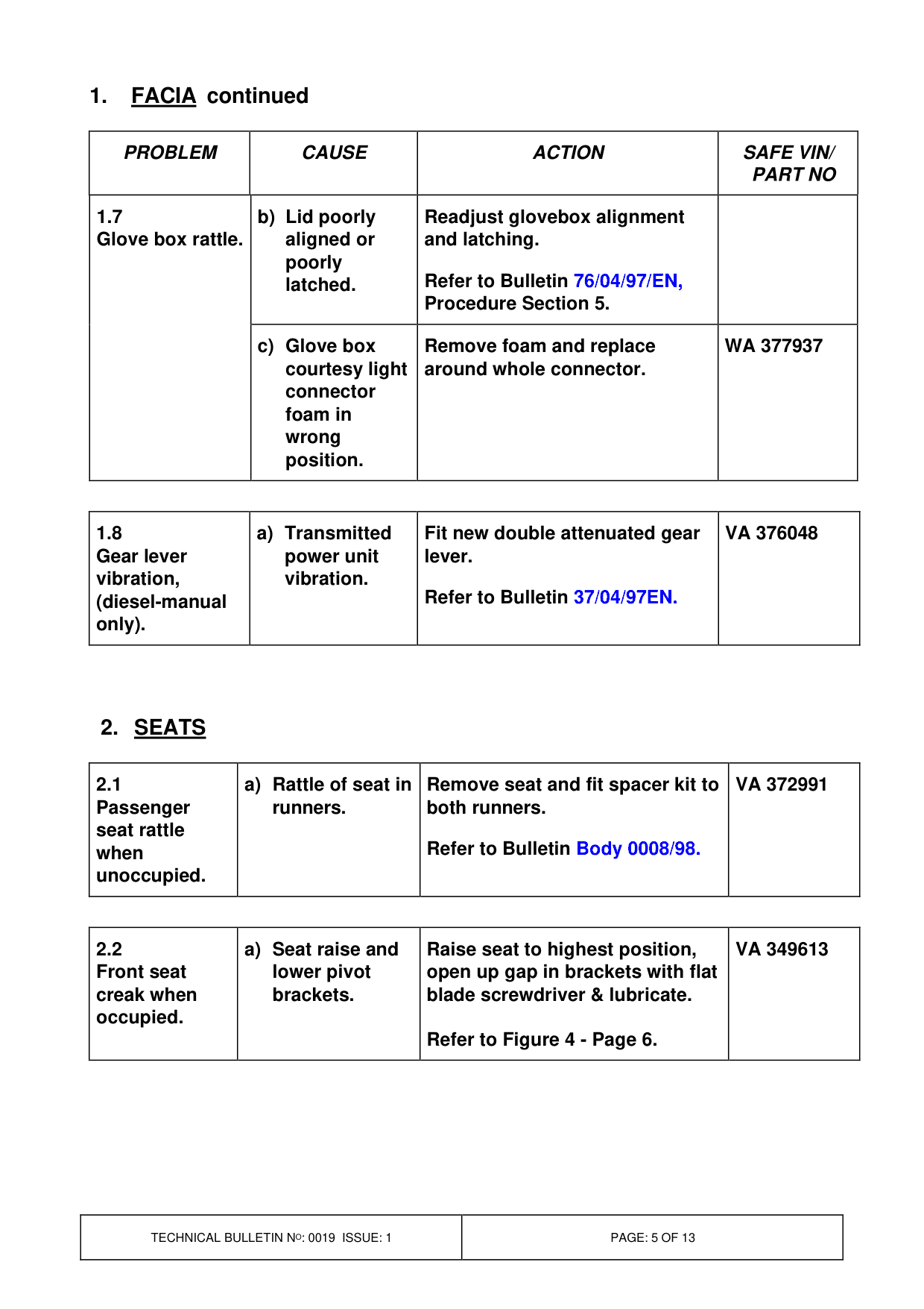 Body Interior Squeaks And Rattles – bulletin page 5