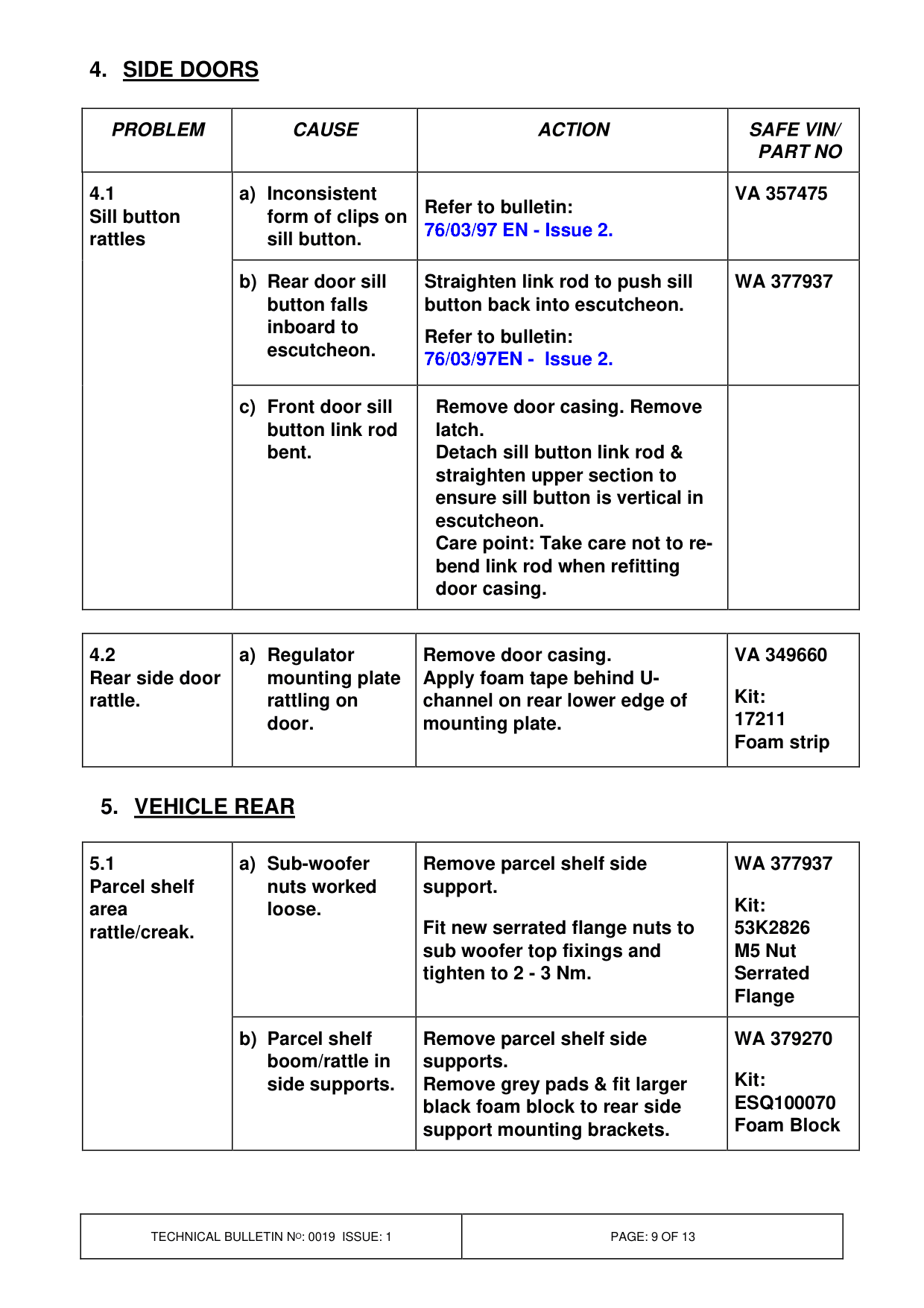 Body Interior Squeaks And Rattles – bulletin page 9
