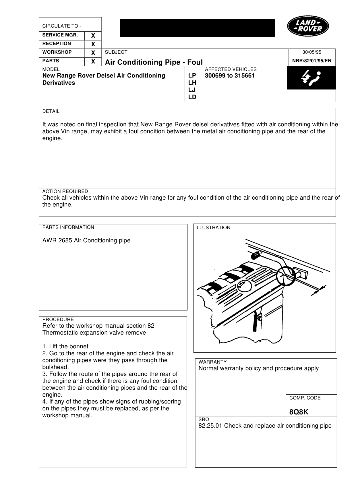 Air Conditioning Pipe - Foul – bulletin page 1