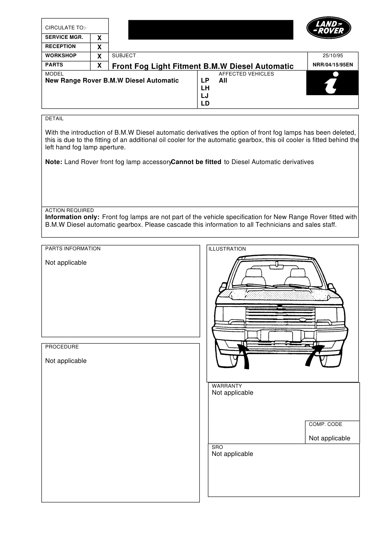 Front Fog Light Fitment Bmw Diesel Automatic – bulletin page 1