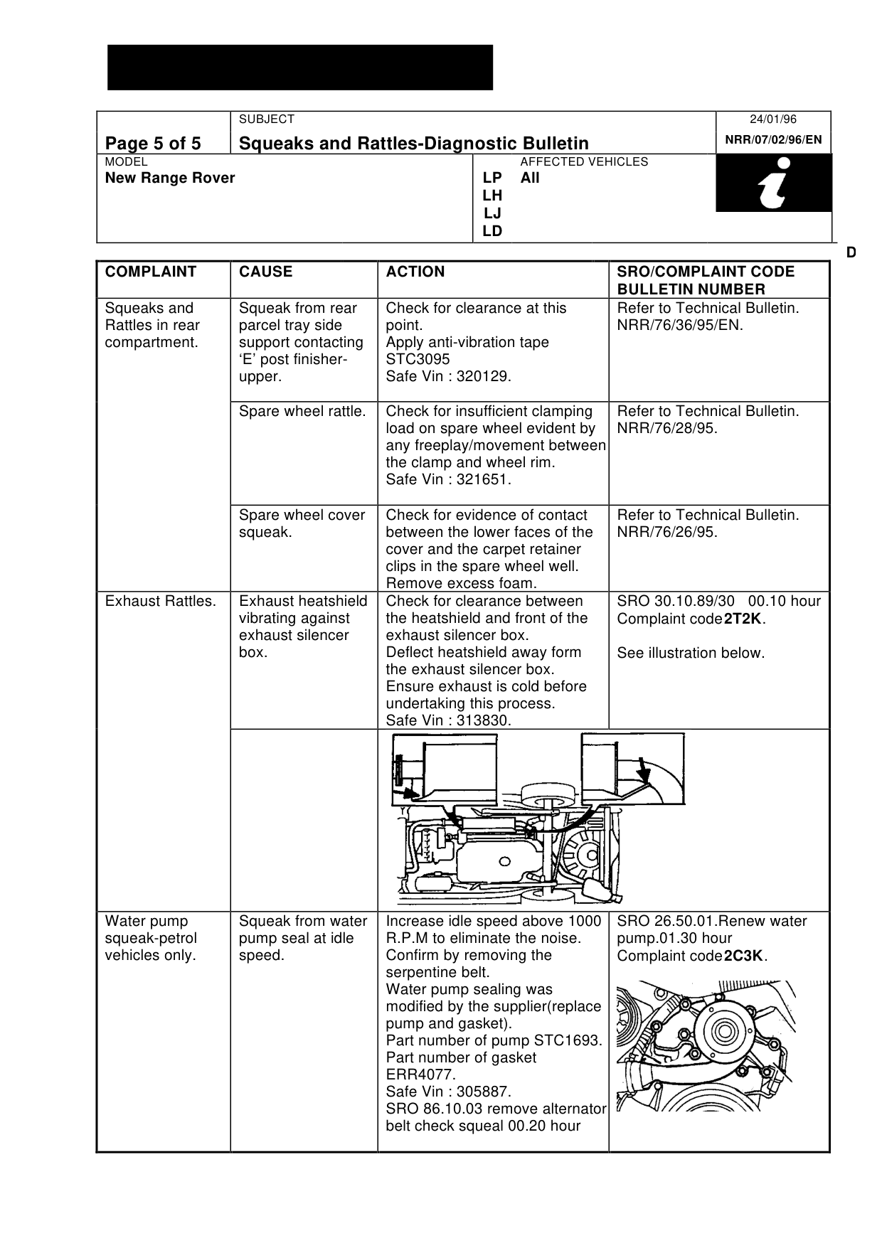Squeaks And Rattles-Diagnostic Bulletin – bulletin page 5