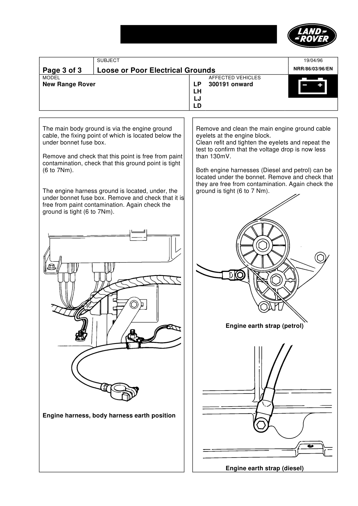 Electrical Grounds (Earth)-Loose – bulletin page 3